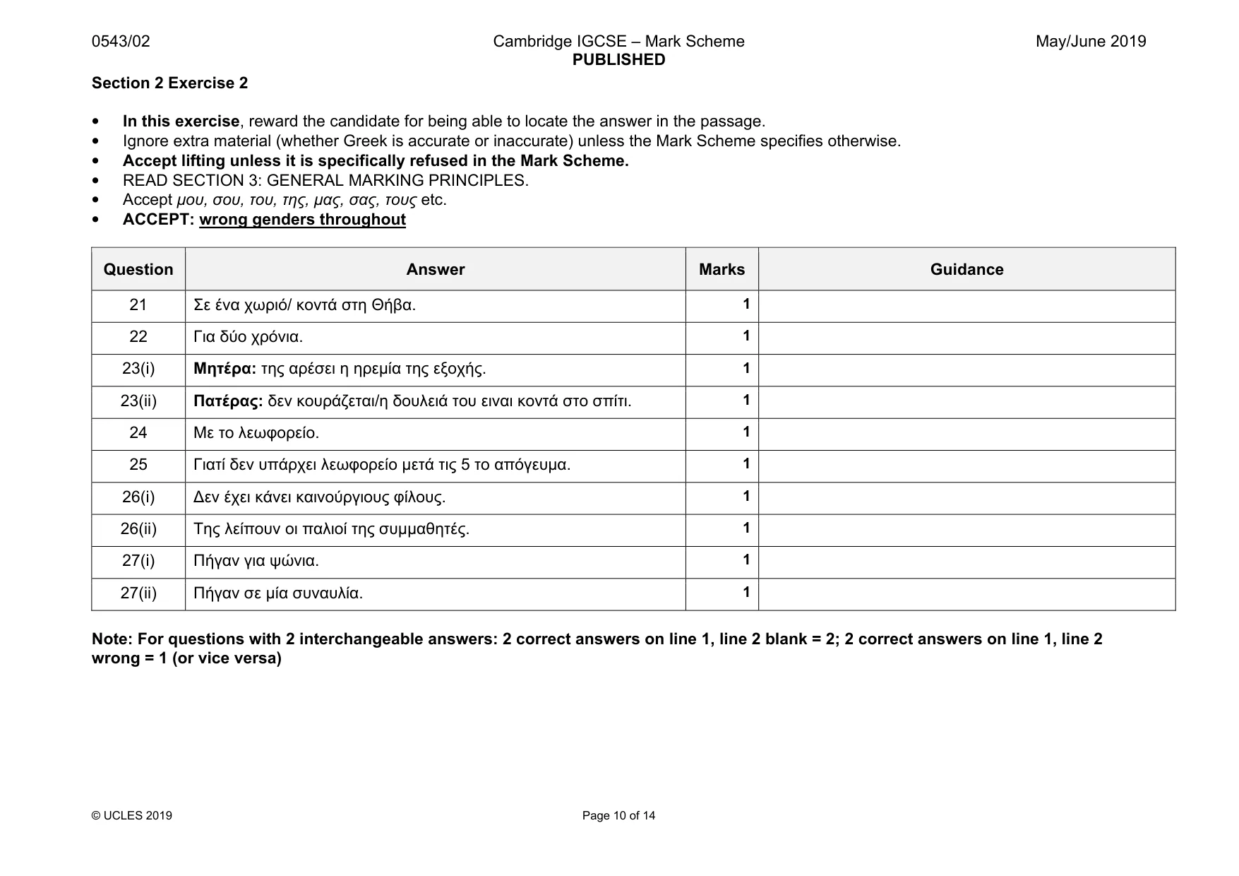 Mark scheme, page 10 of 14