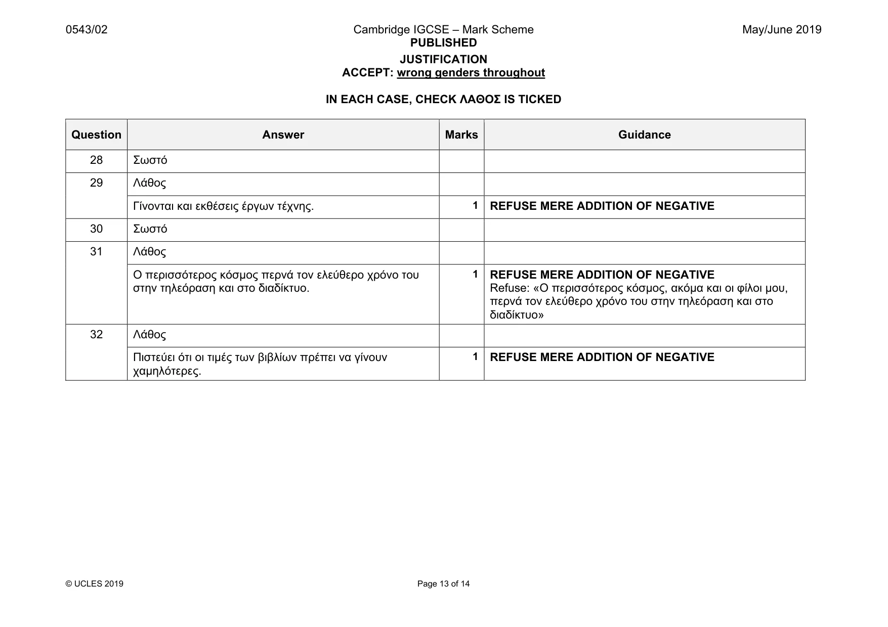 Mark scheme, page 13 of 14