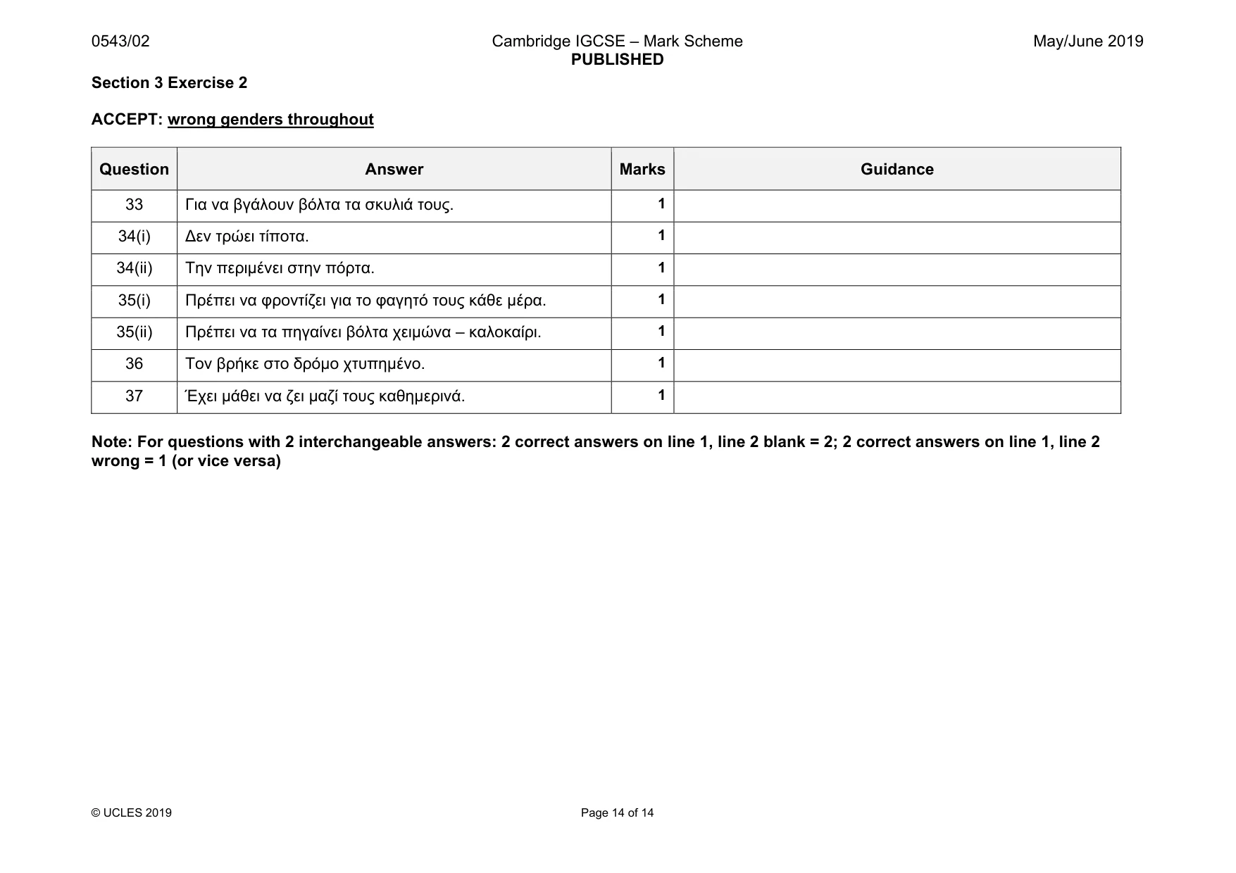 Mark scheme, page 14 of 14