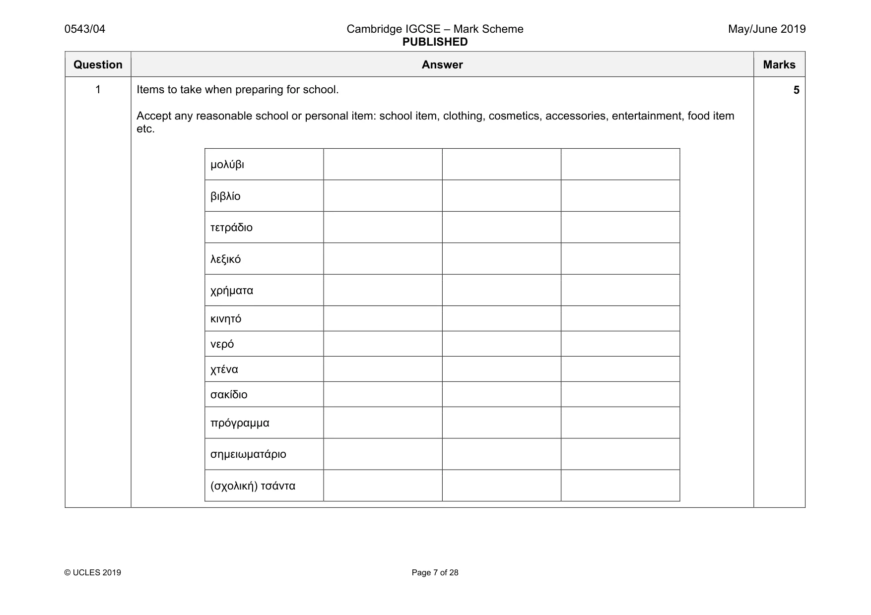 Mark scheme, page 7 of 28
