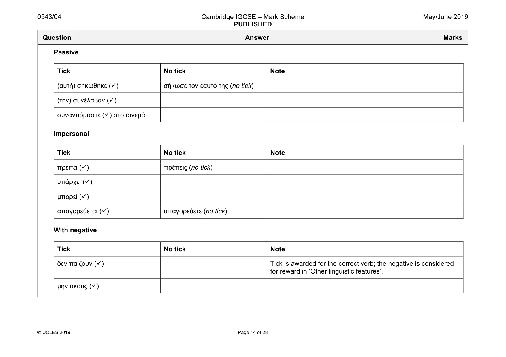 Mark scheme, page 14 of 28