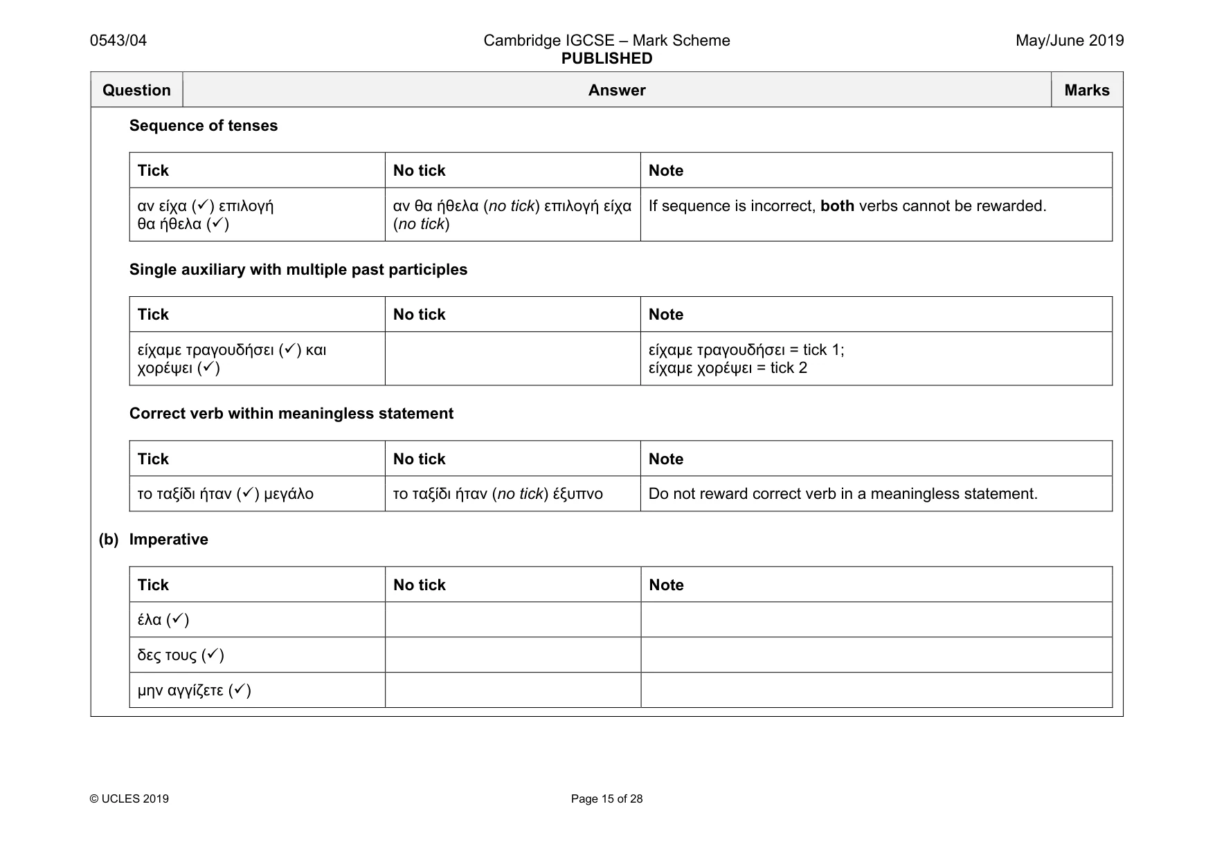 Mark scheme, page 15 of 28