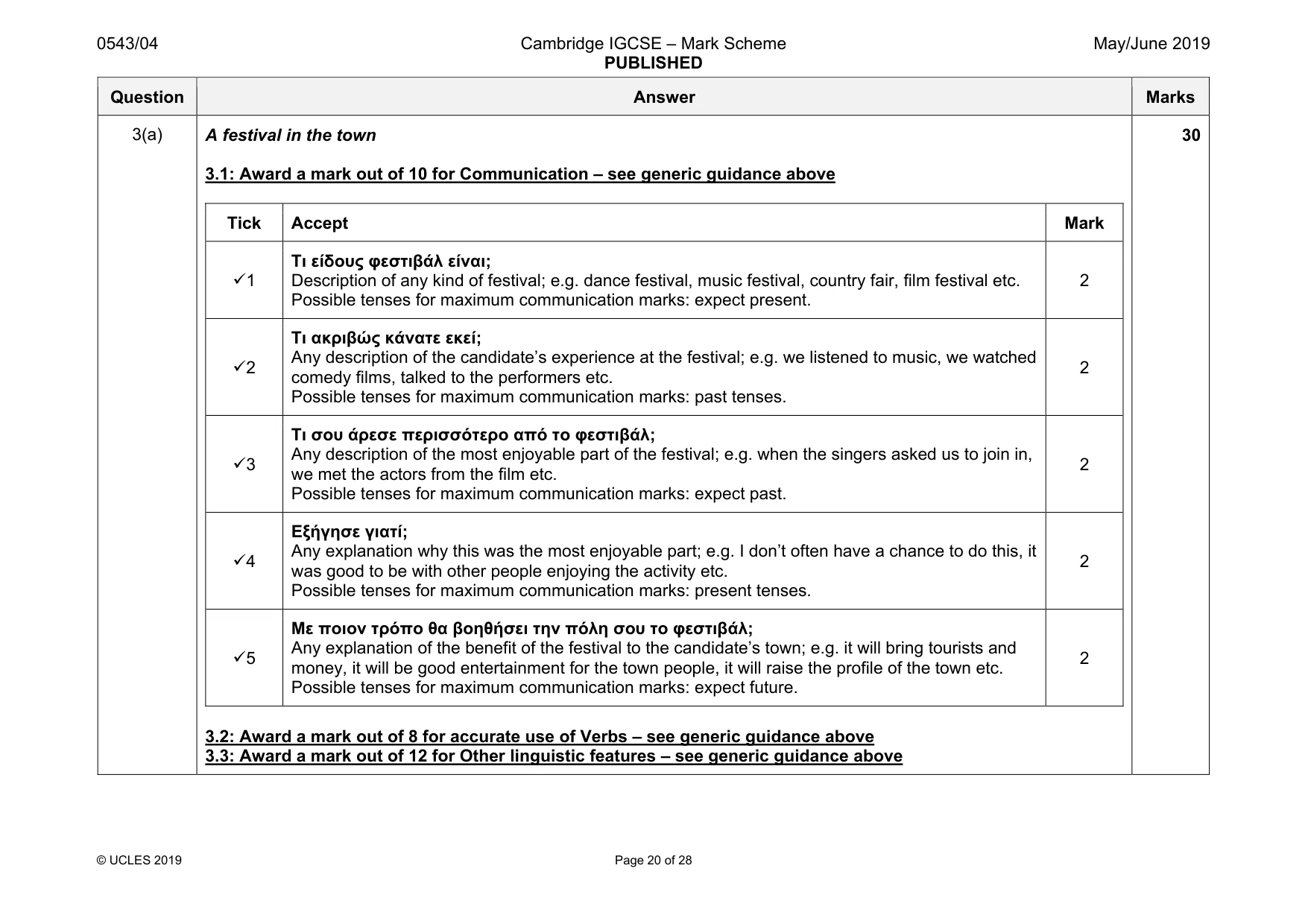 Mark scheme, page 20 of 28
