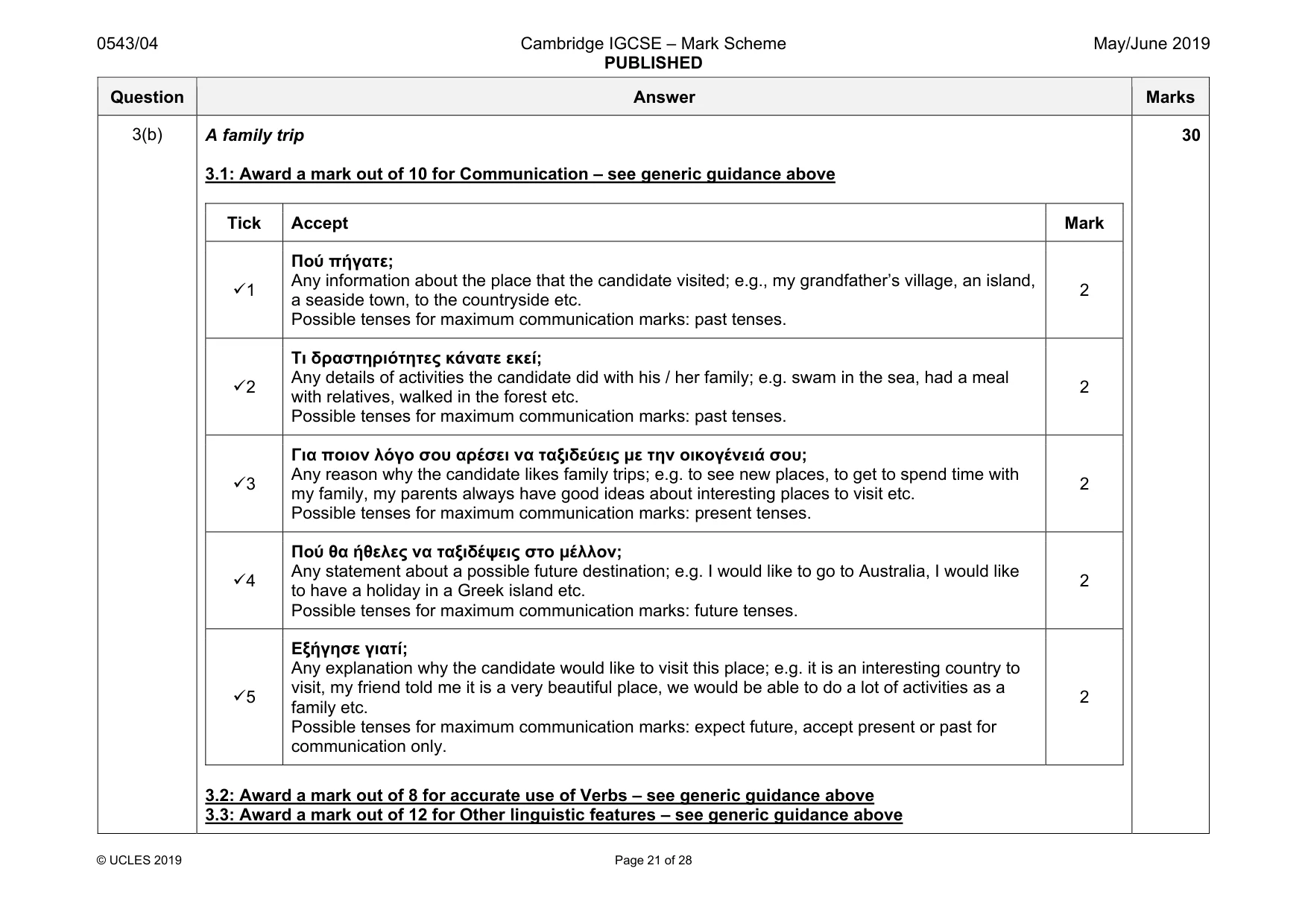 Mark scheme, page 21 of 28