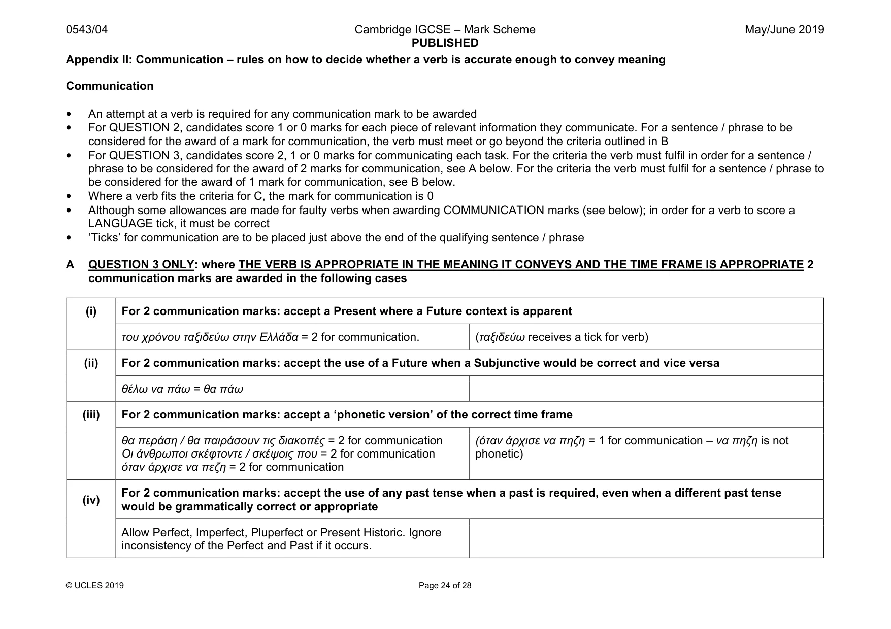 Mark scheme, page 24 of 28
