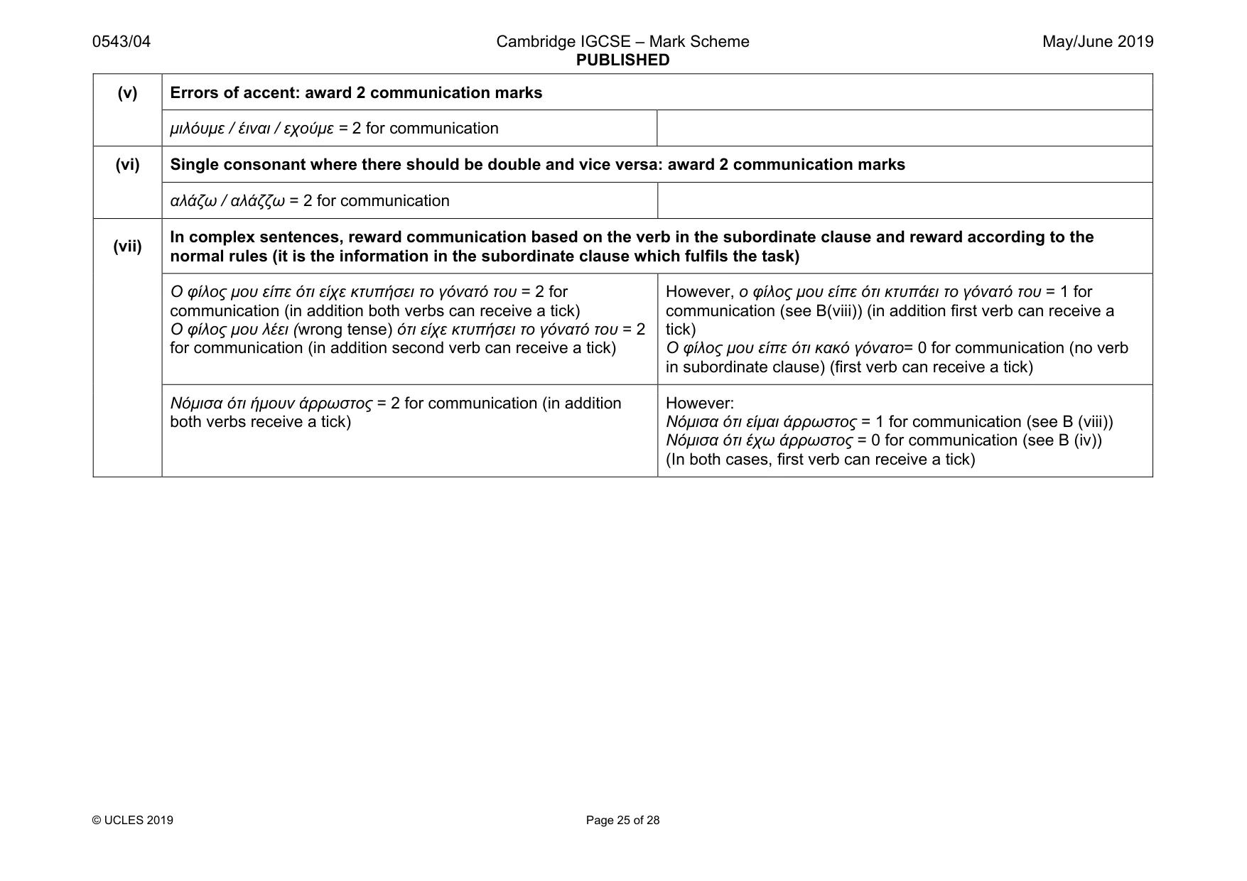 Mark scheme, page 25 of 28