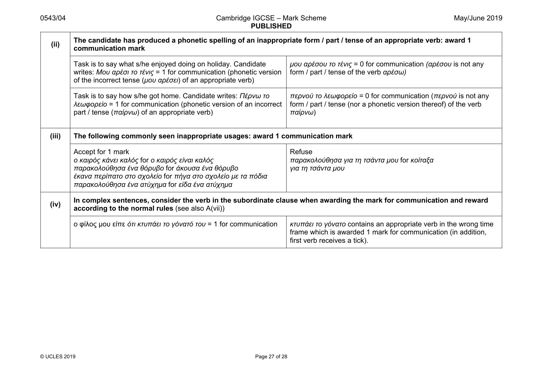Mark scheme, page 27 of 28