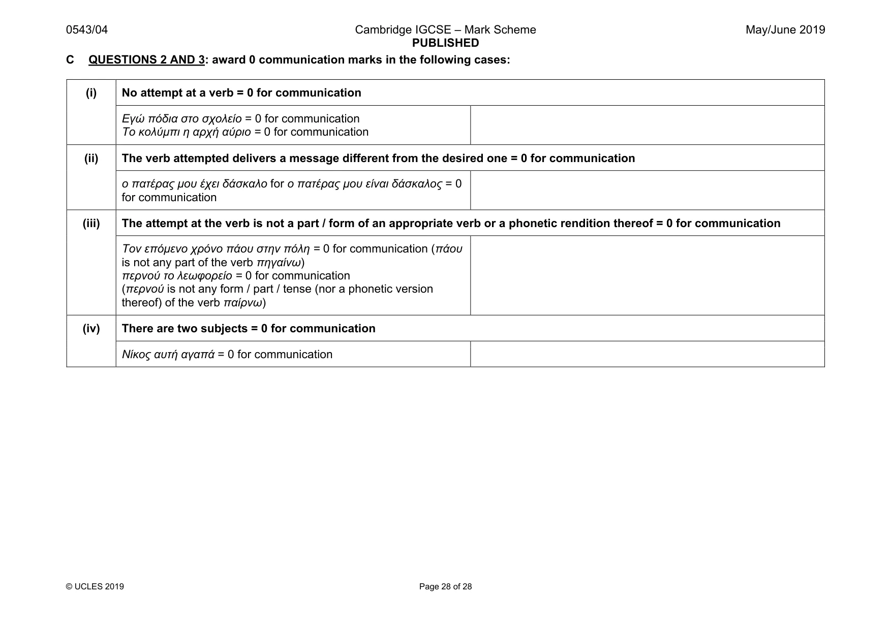 Mark scheme, page 28 of 28