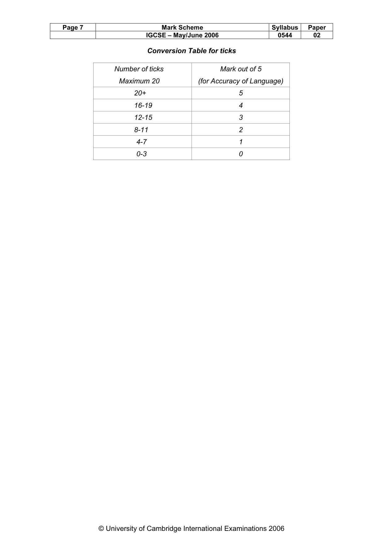 Mark scheme, page 8 of 10