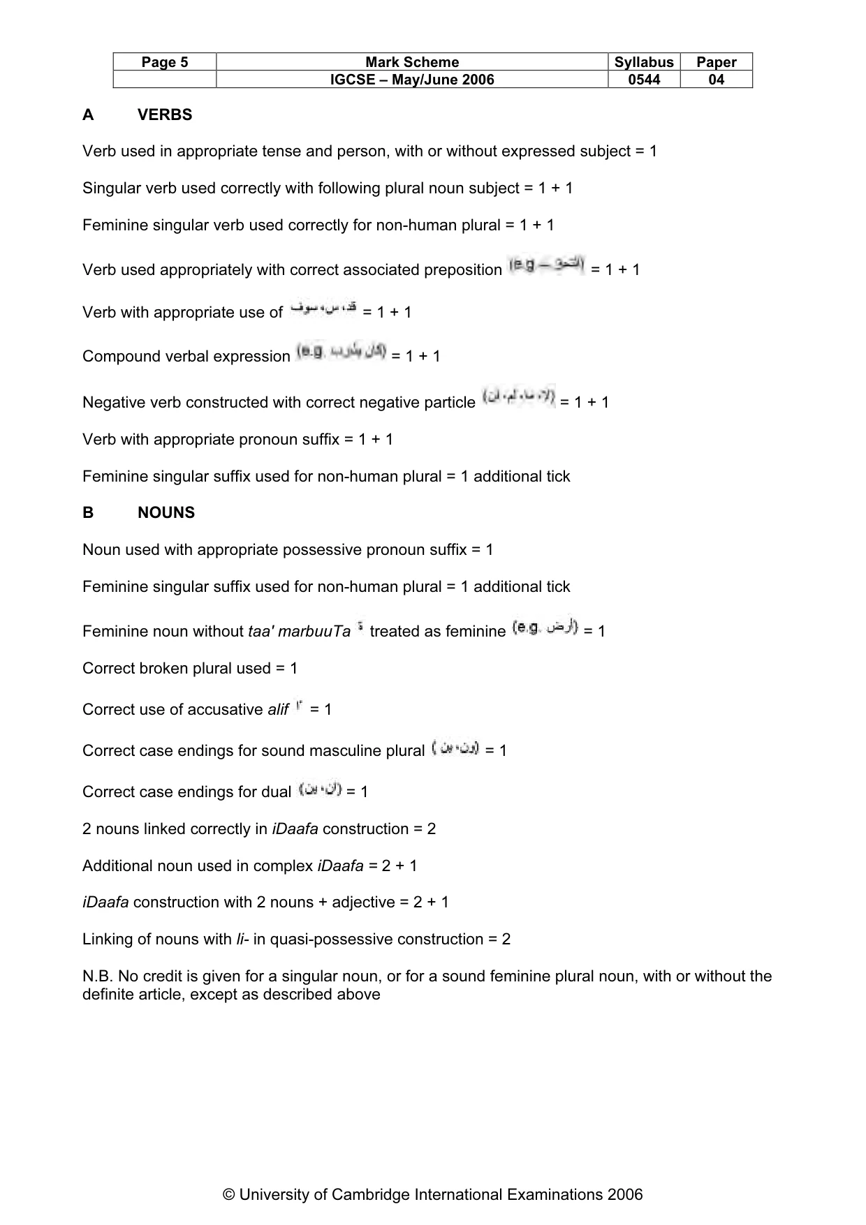 Mark scheme, page 6 of 9