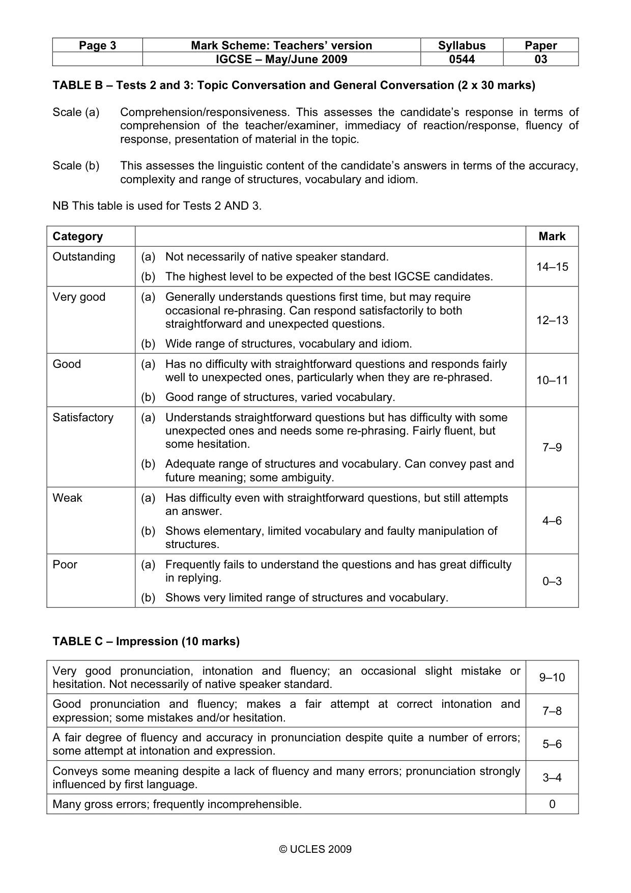 Mark scheme, page 3 of 3