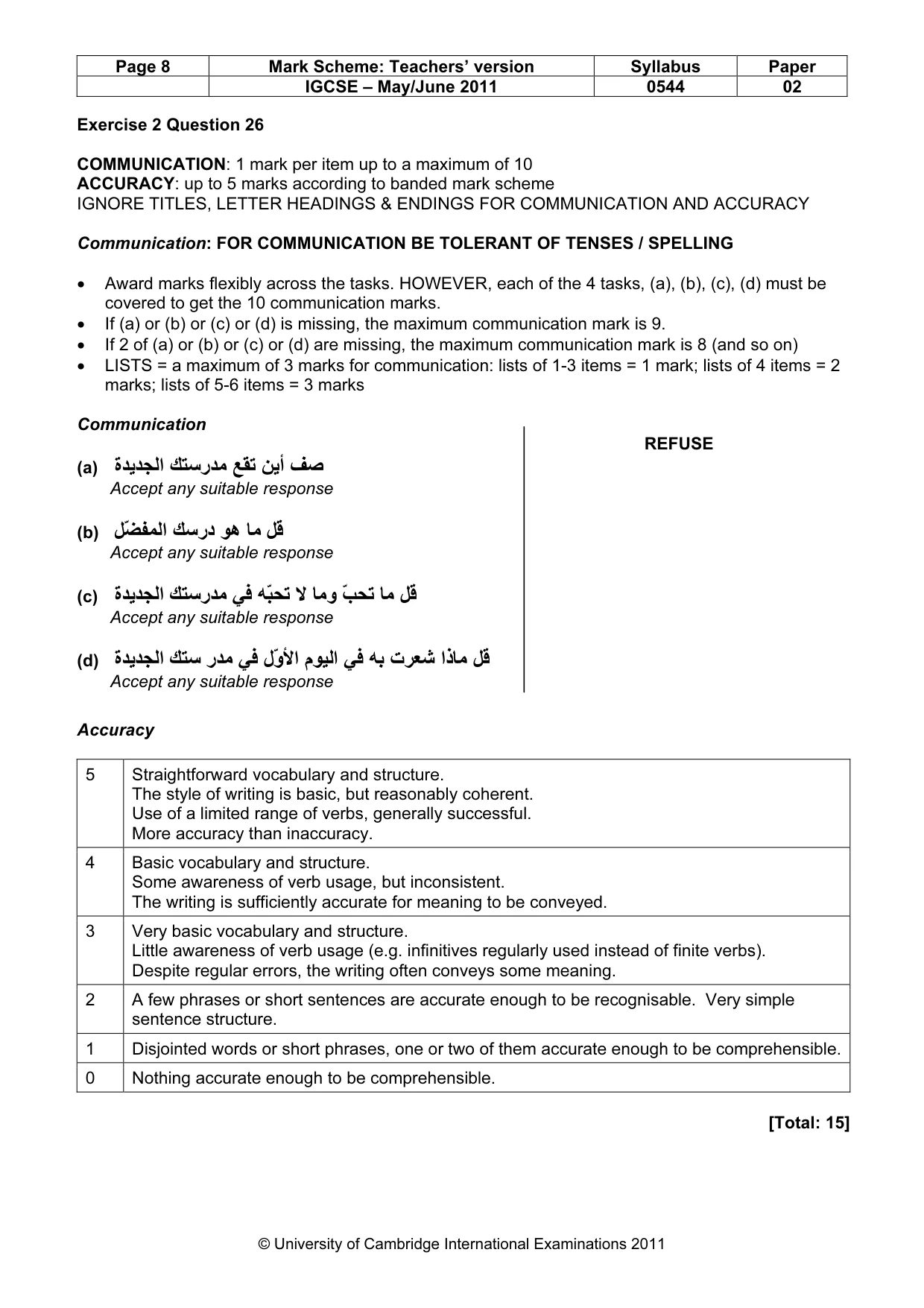 Mark scheme, page 8 of 10