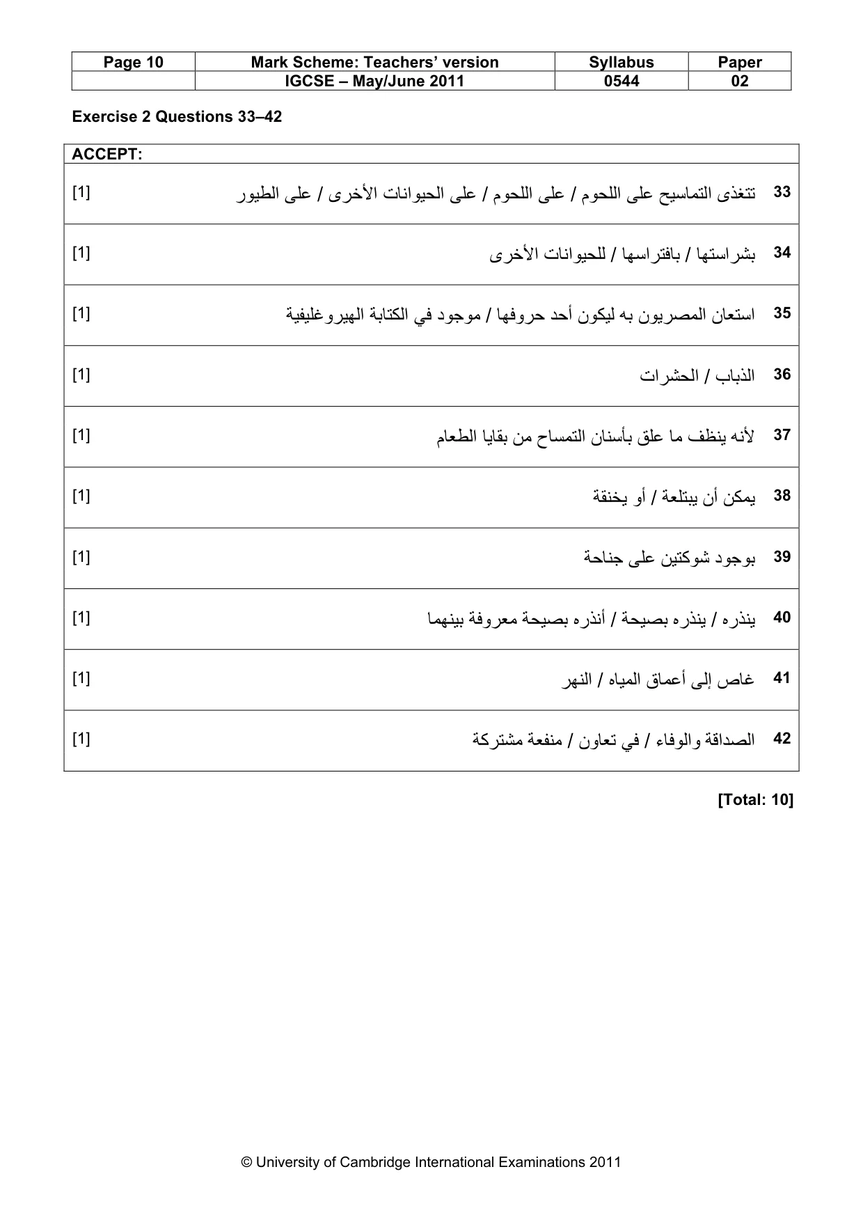 Mark scheme, page 10 of 10
