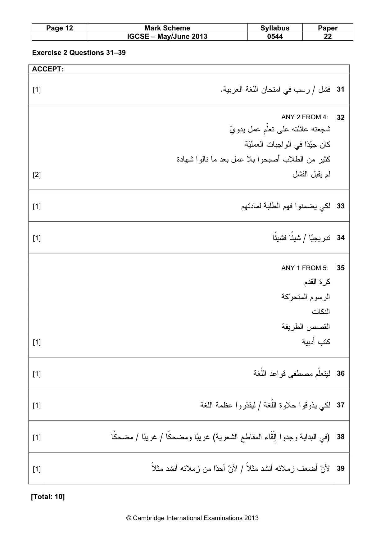 Mark scheme, page 12 of 12