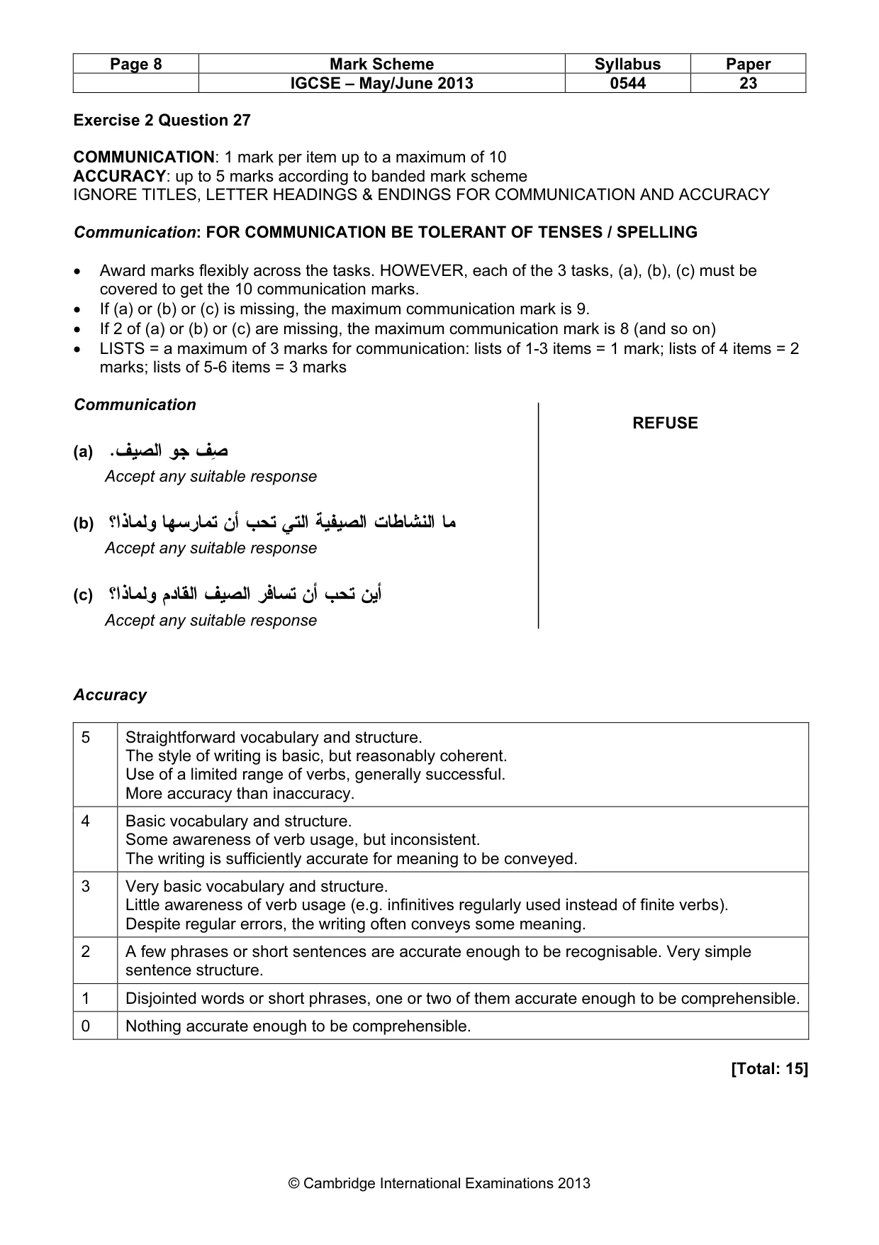 Mark scheme, page 8 of 10
