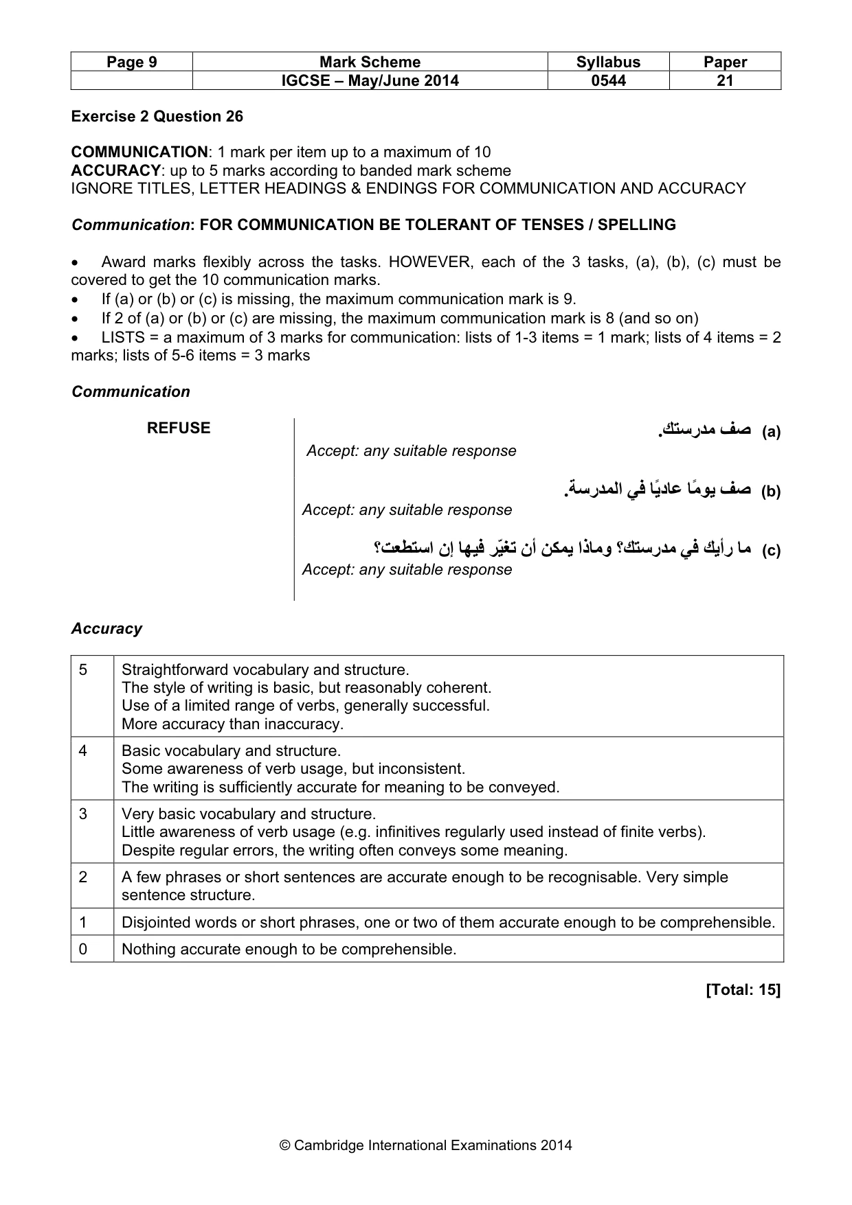 Mark scheme, page 9 of 11