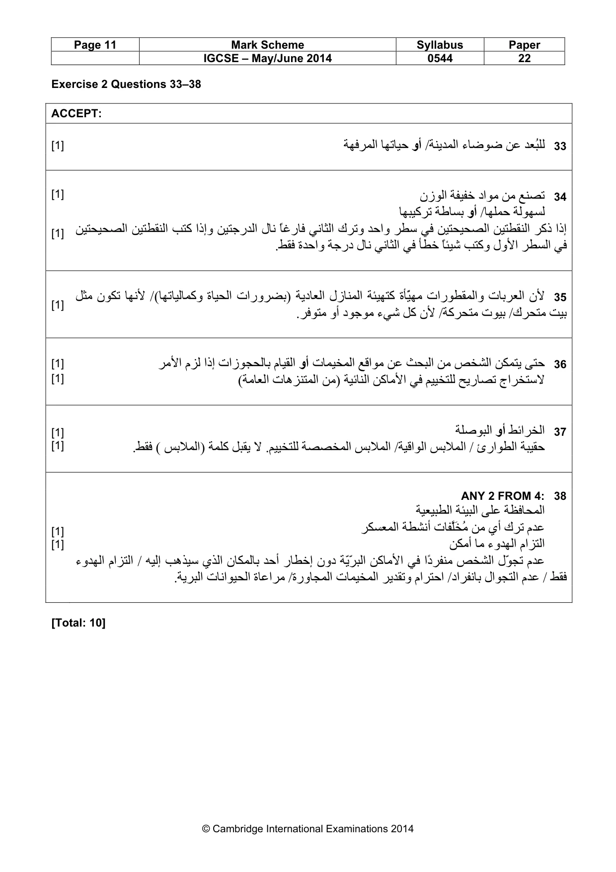 Mark scheme, page 11 of 11