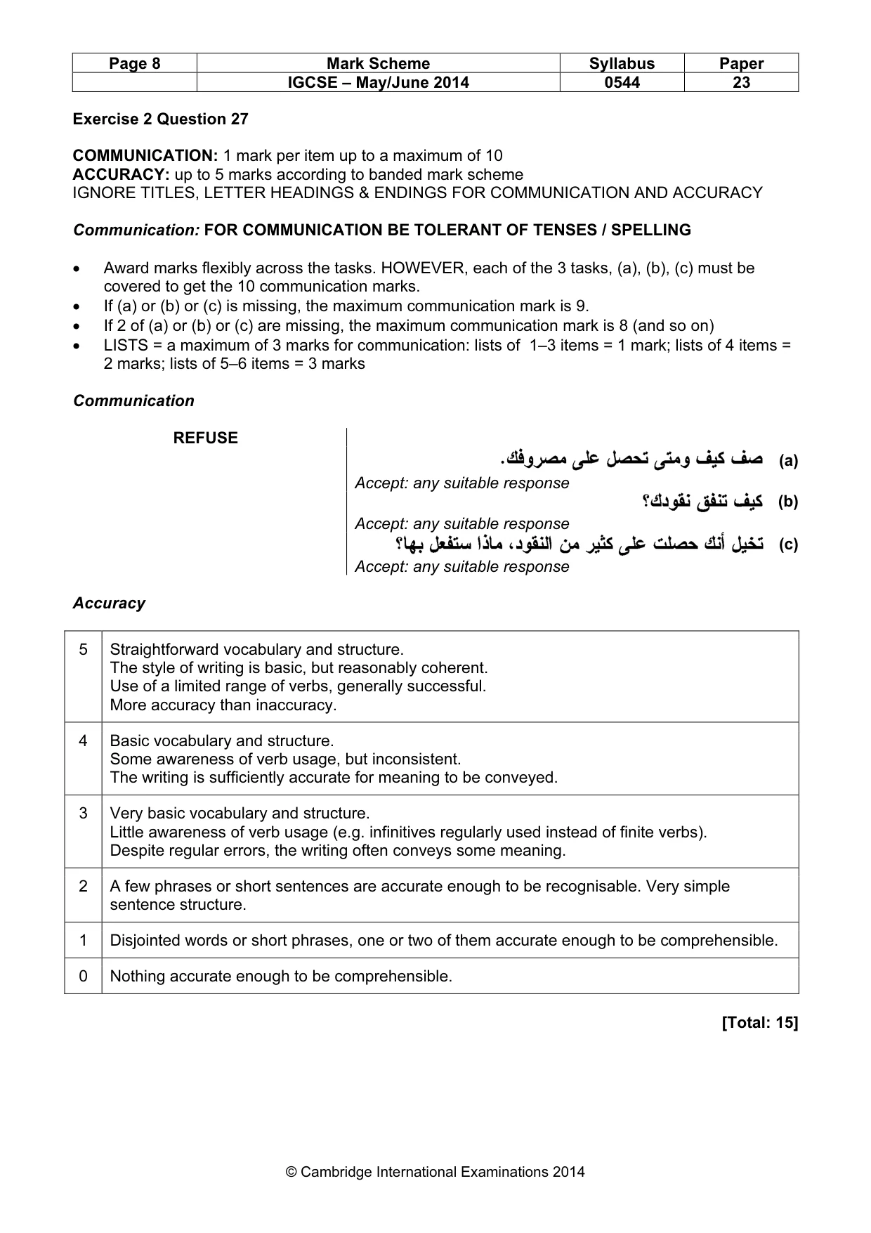 Mark scheme, page 8 of 10