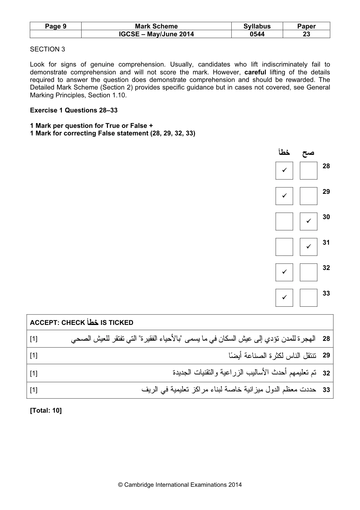 Mark scheme, page 9 of 10