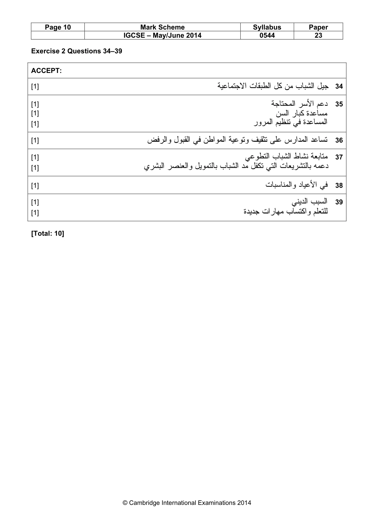 Mark scheme, page 10 of 10
