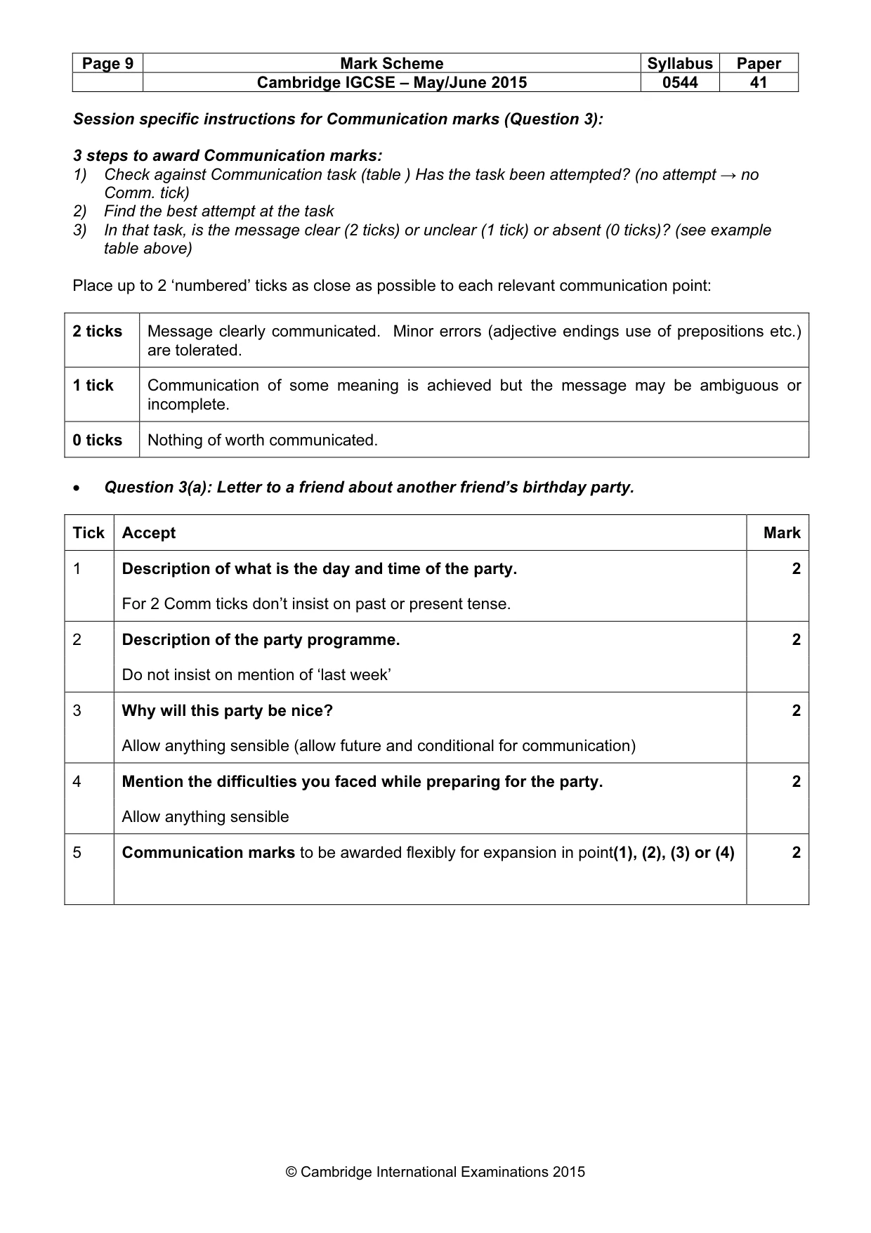 Mark scheme, page 9 of 17