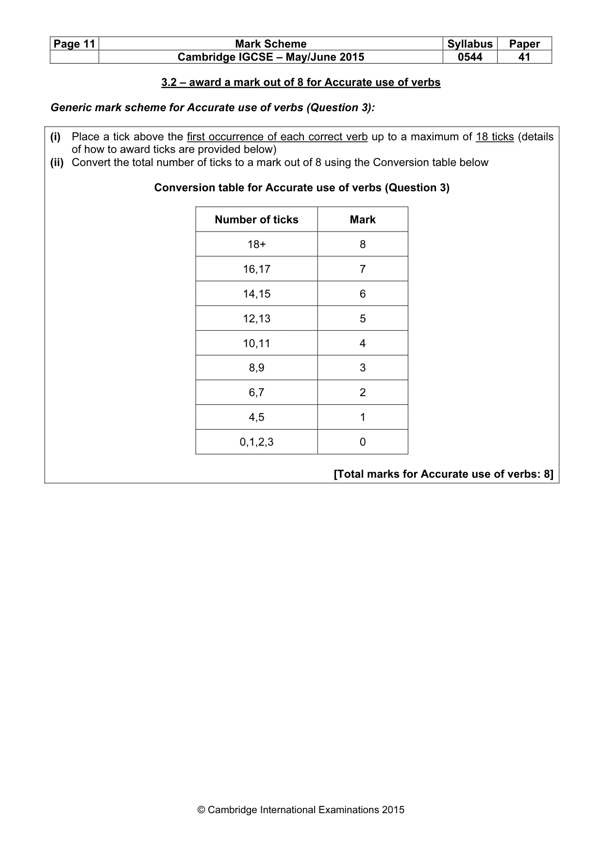 Mark scheme, page 11 of 17