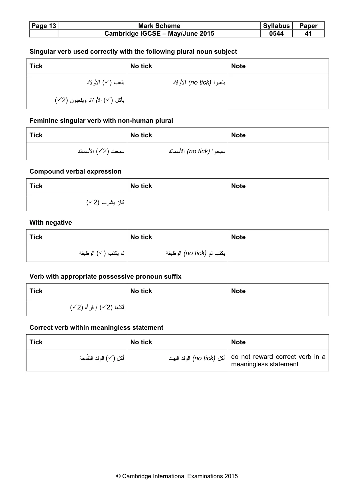 Mark scheme, page 13 of 17
