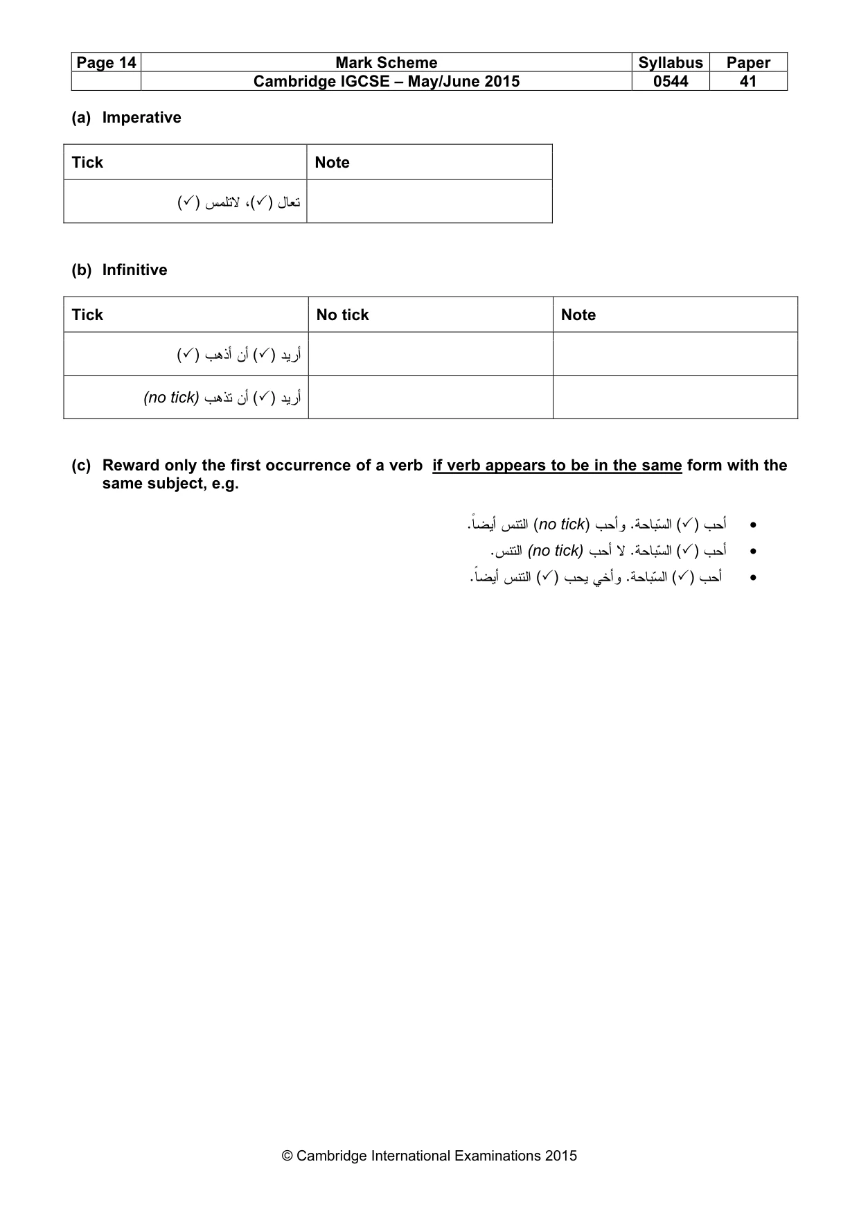 Mark scheme, page 14 of 17