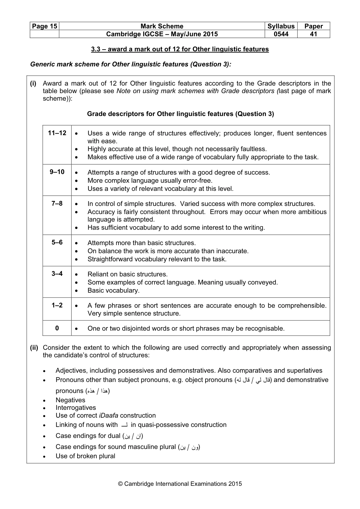 Mark scheme, page 15 of 17