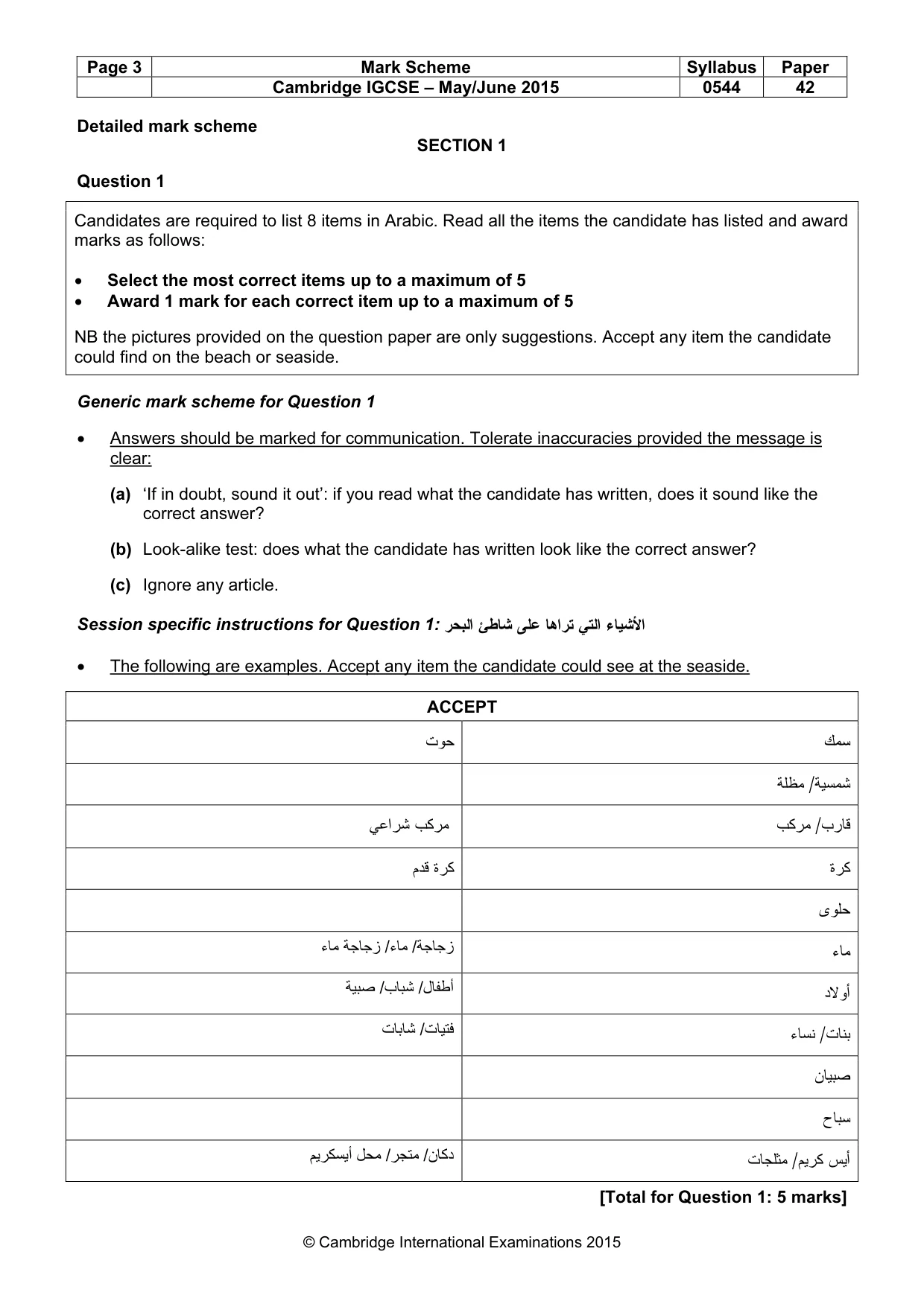 Mark scheme, page 3 of 15