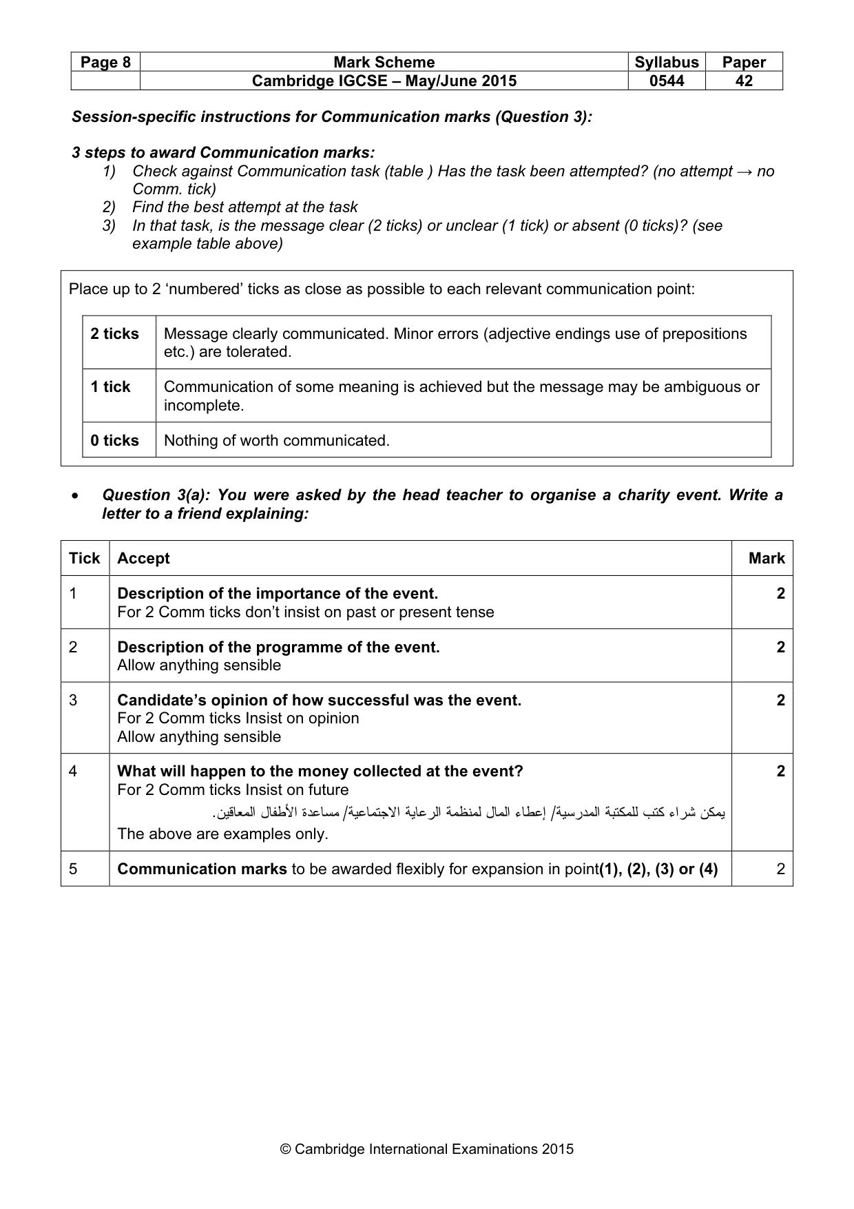 Mark scheme, page 8 of 15