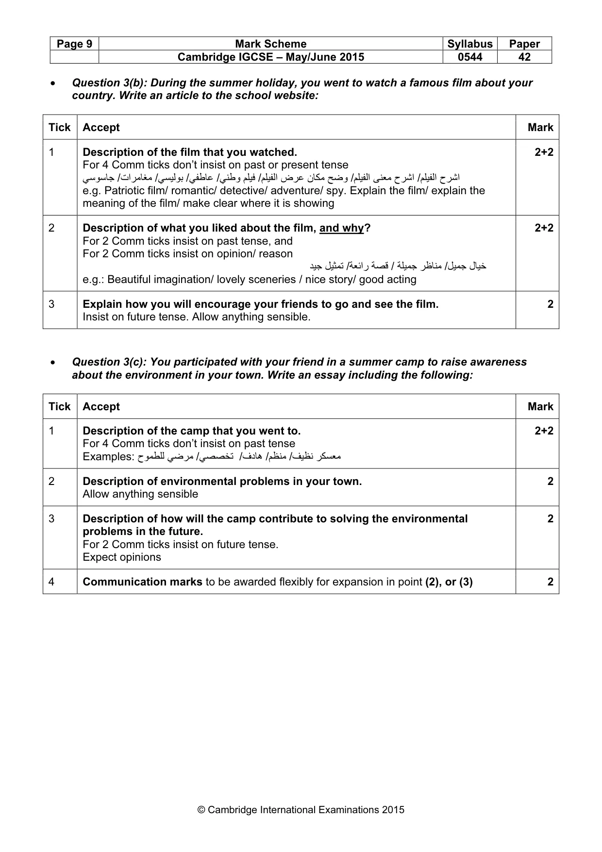 Mark scheme, page 9 of 15