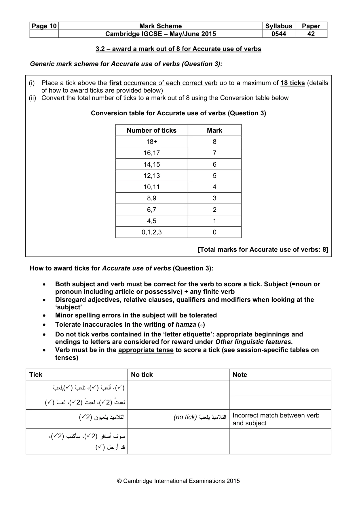 Mark scheme, page 10 of 15