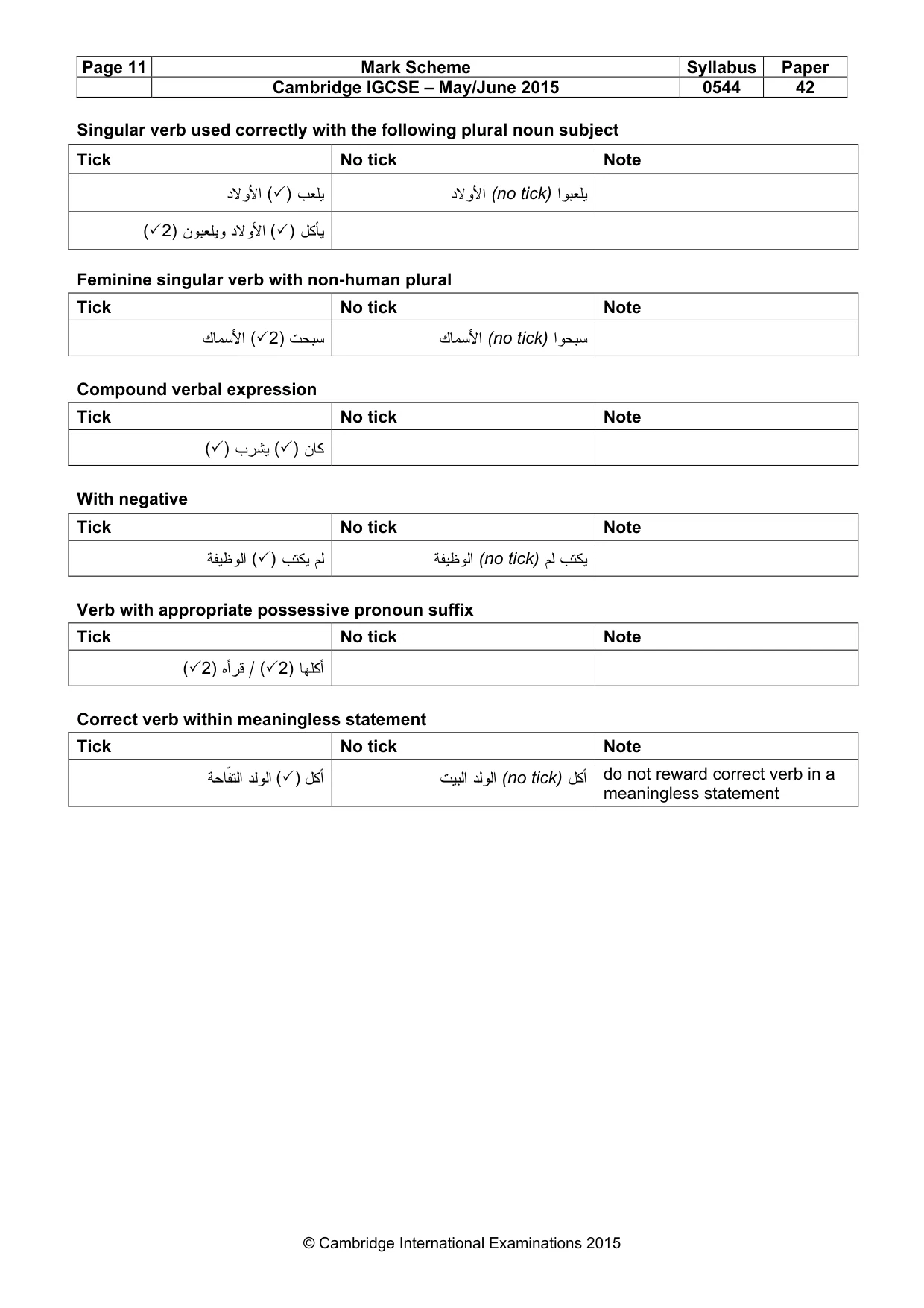 Mark scheme, page 11 of 15