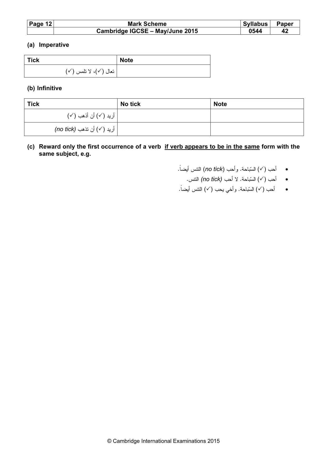 Mark scheme, page 12 of 15