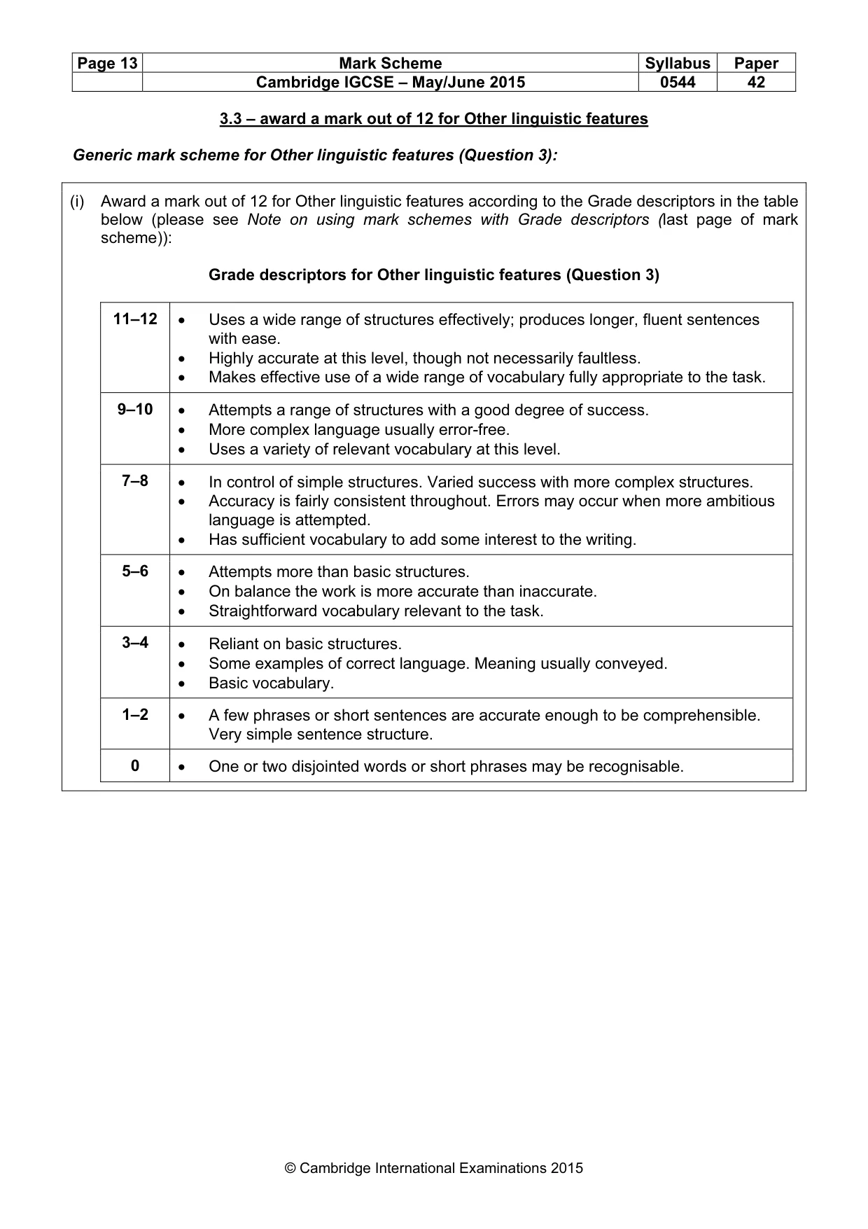 Mark scheme, page 13 of 15
