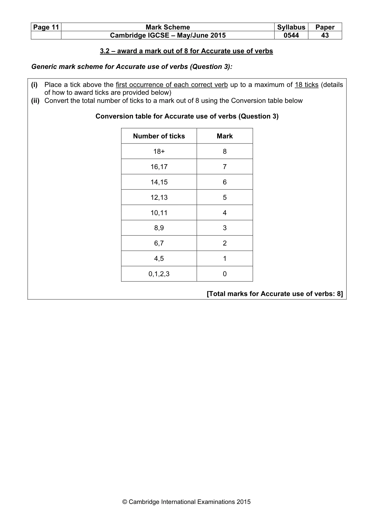 Mark scheme, page 11 of 17