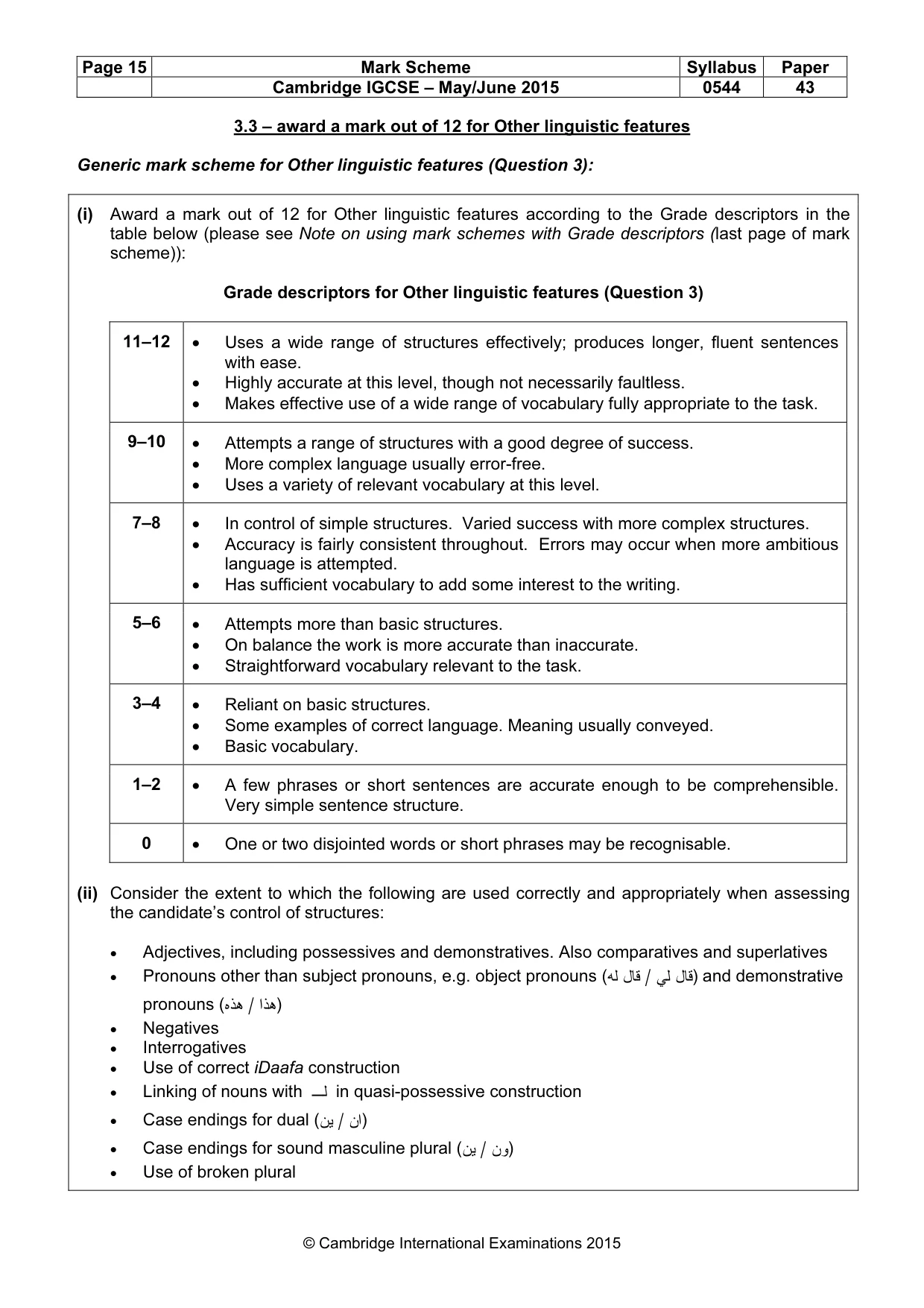 Mark scheme, page 15 of 17