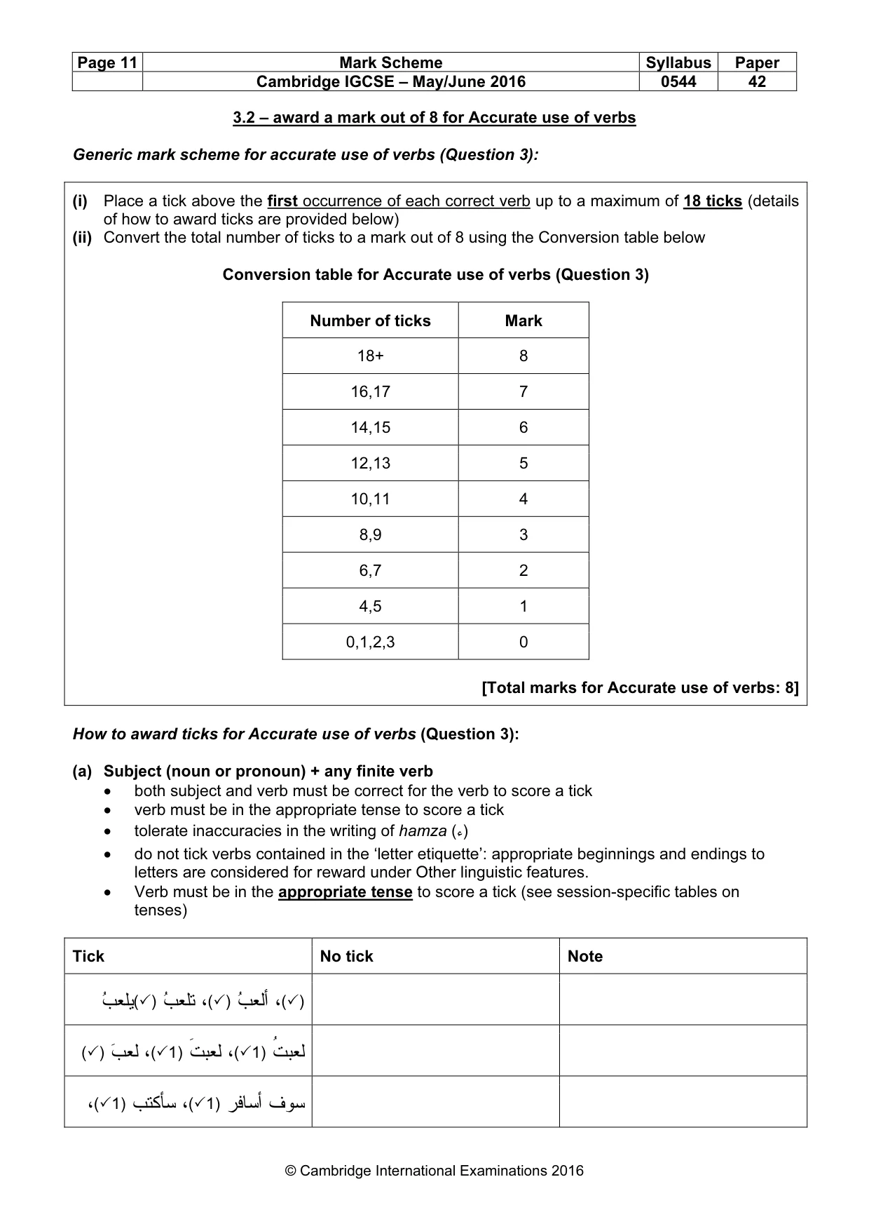 Mark scheme, page 11 of 16