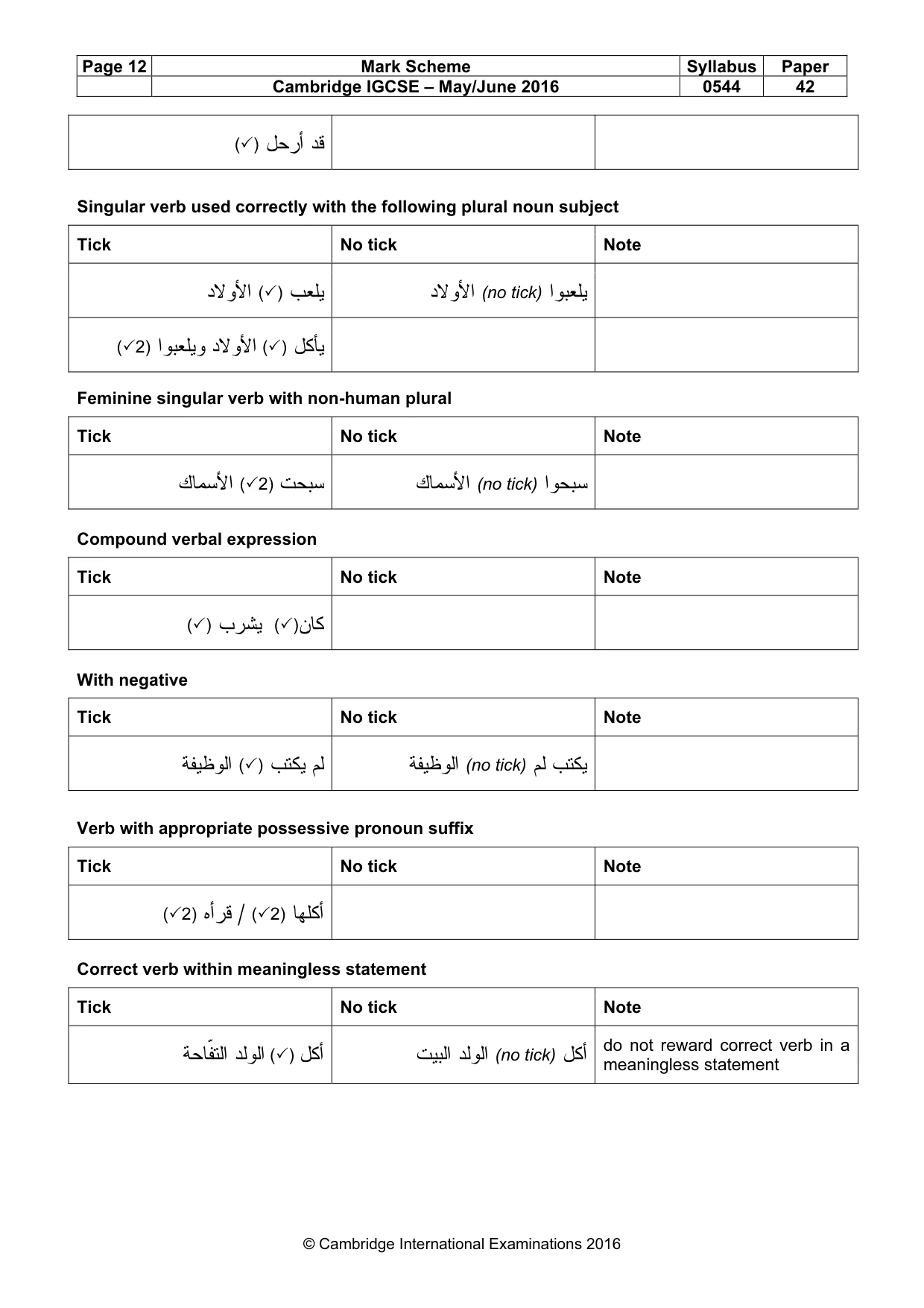 Mark scheme, page 12 of 16