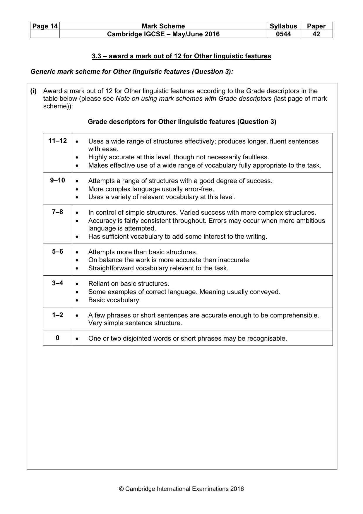 Mark scheme, page 14 of 16