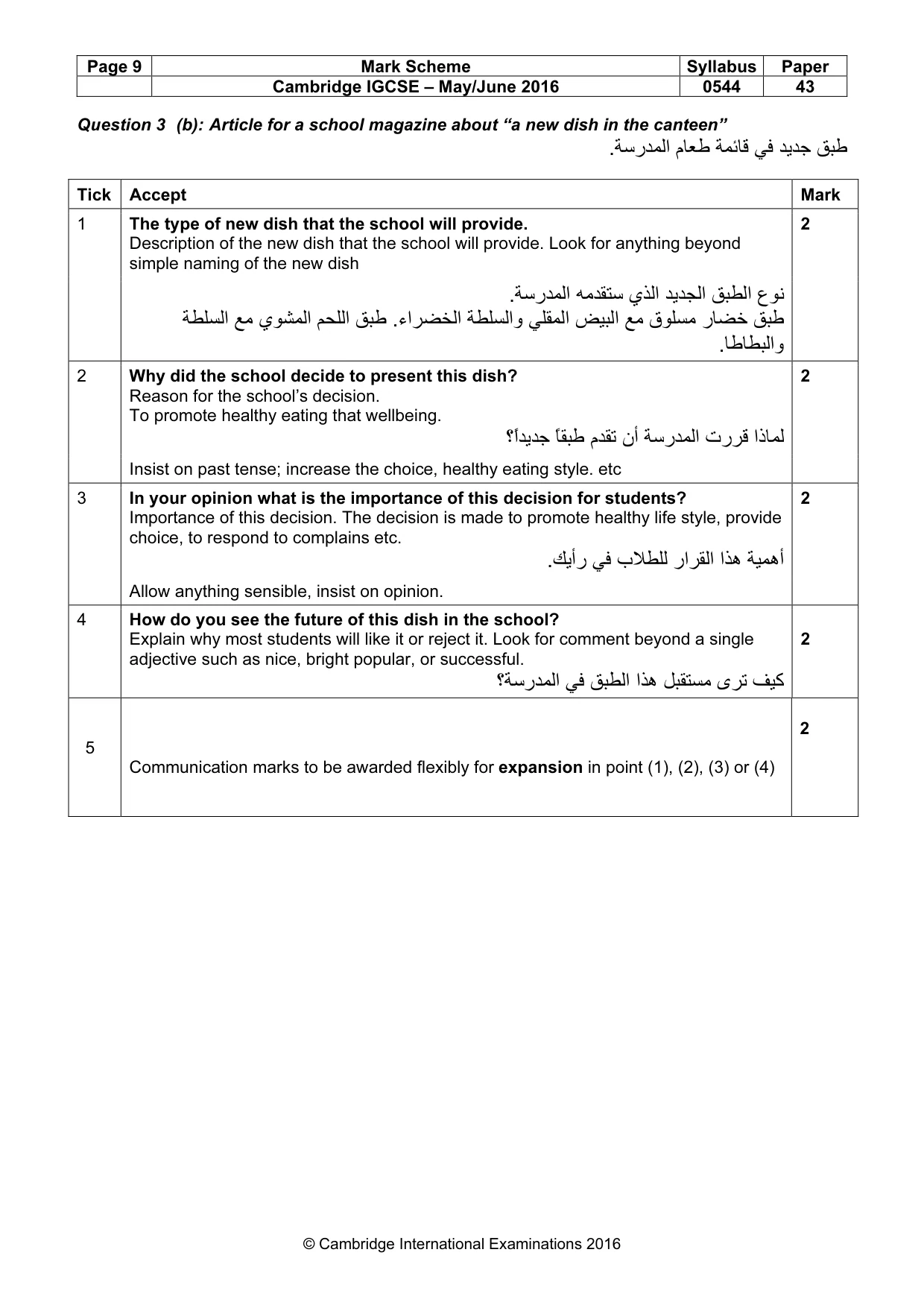 Mark scheme, page 9 of 15