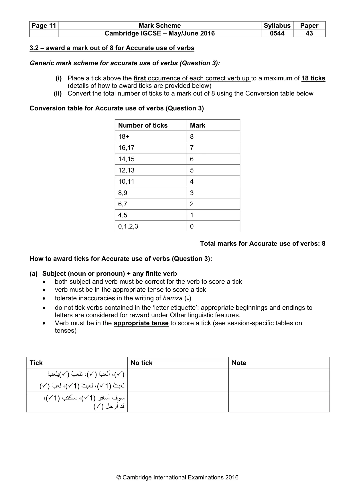 Mark scheme, page 11 of 15