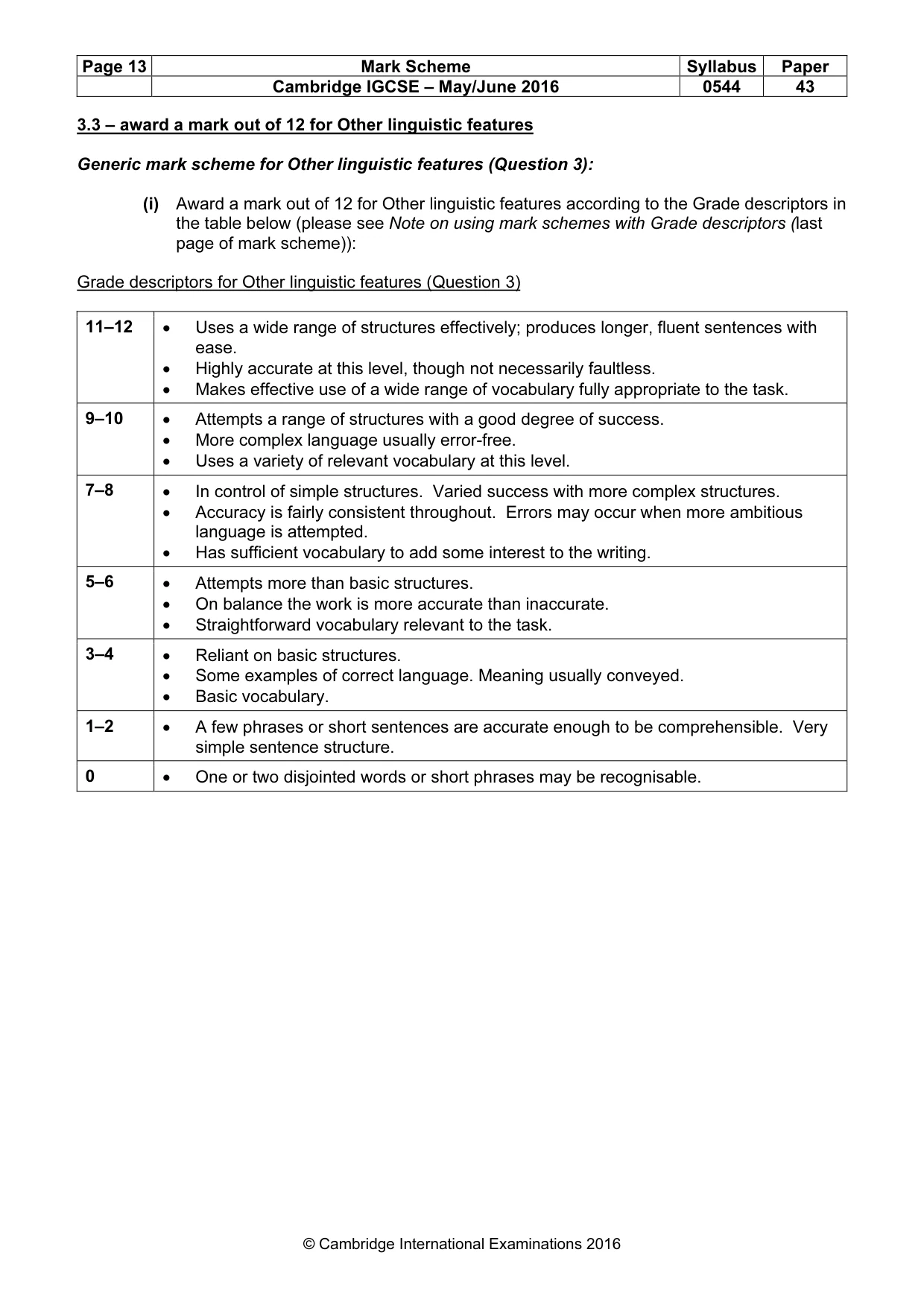 Mark scheme, page 13 of 15
