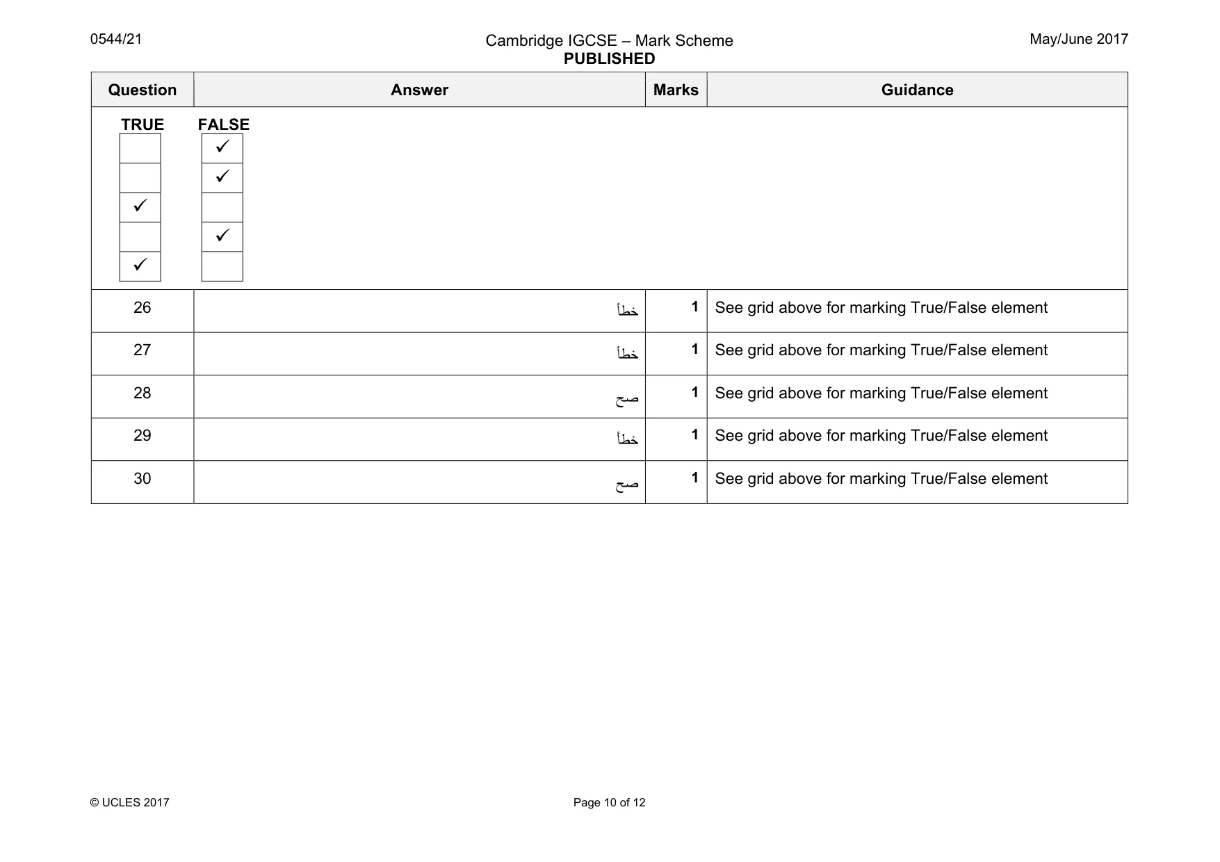 Mark scheme, page 10 of 12