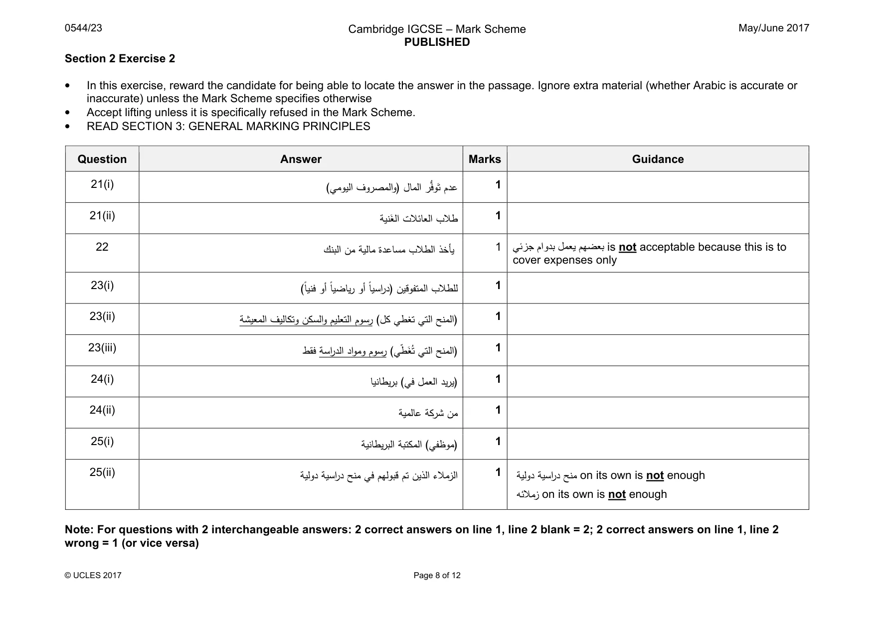 Mark scheme, page 8 of 12