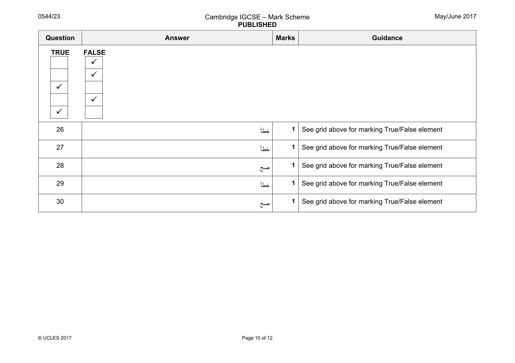 Mark scheme, page 10 of 12