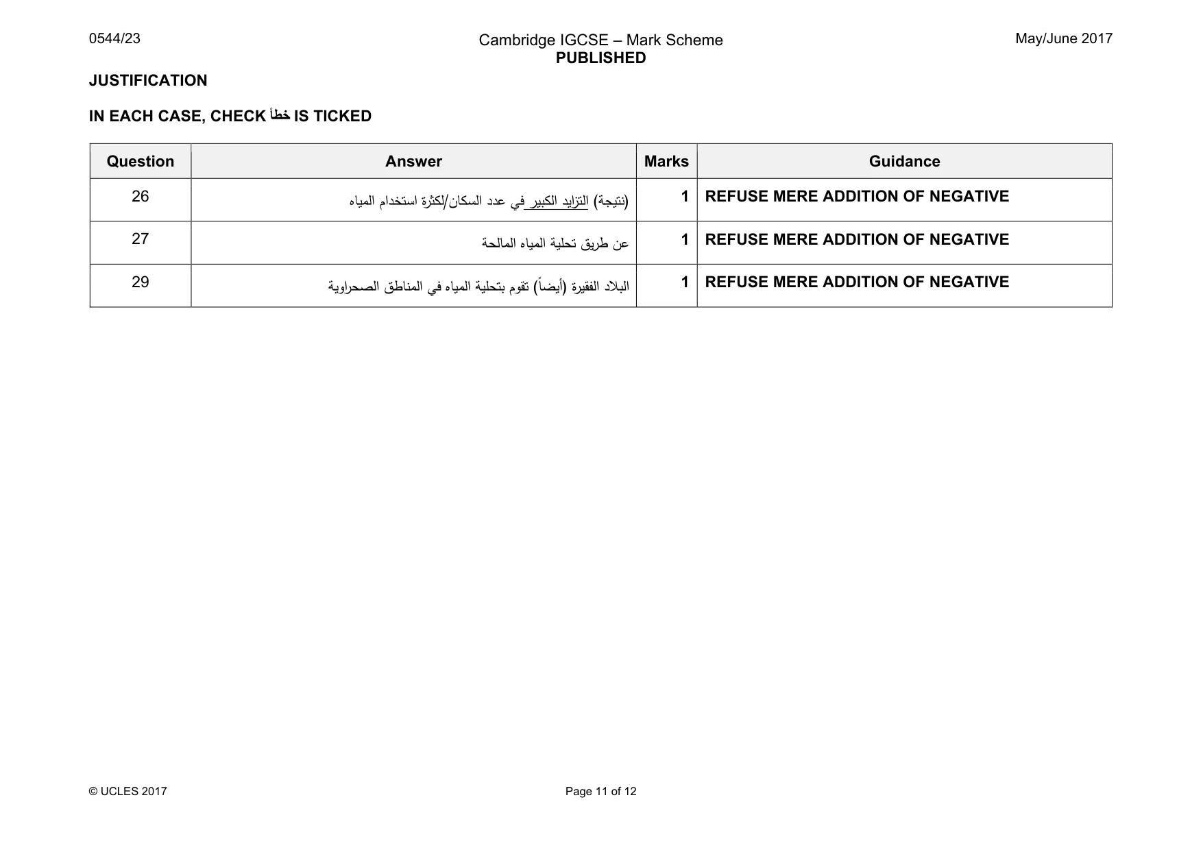 Mark scheme, page 11 of 12