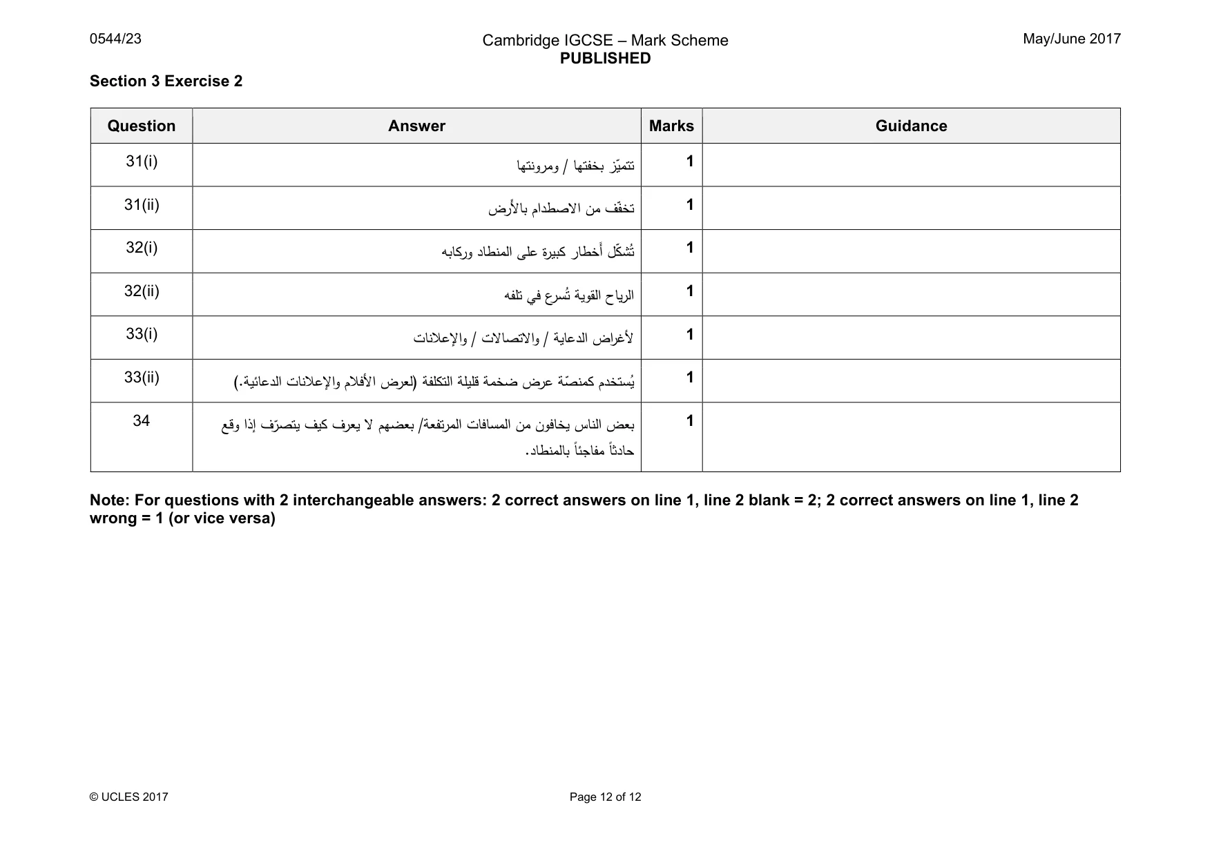 Mark scheme, page 12 of 12