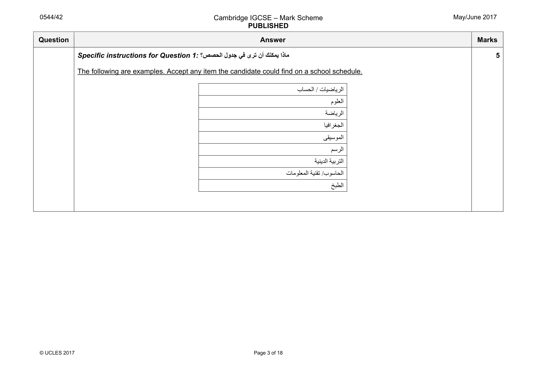 Mark scheme, page 3 of 18